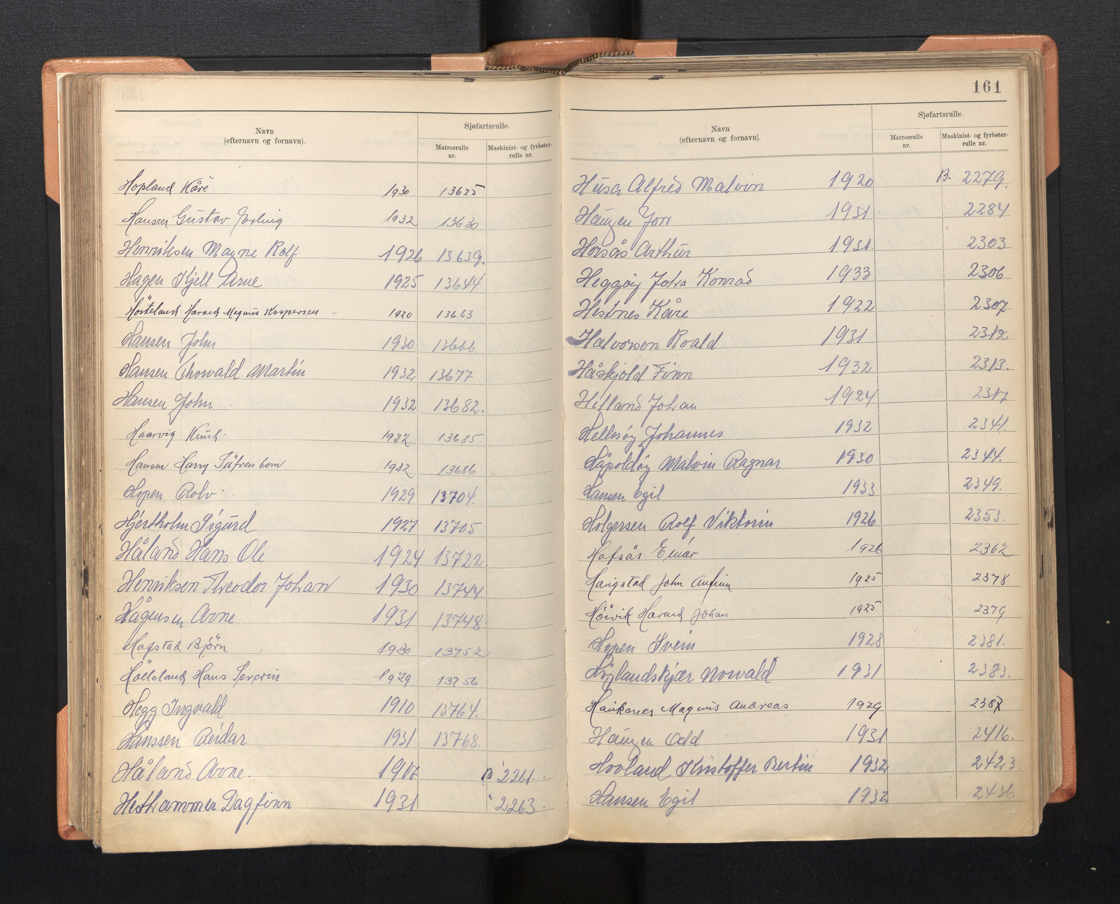 Innrulleringssjefen i Bergen, AV/SAB-A-100050/F/Fa/L0005: Register til sjøfartsrulle, Mønstringssjefen i Bergen, 1926-1948