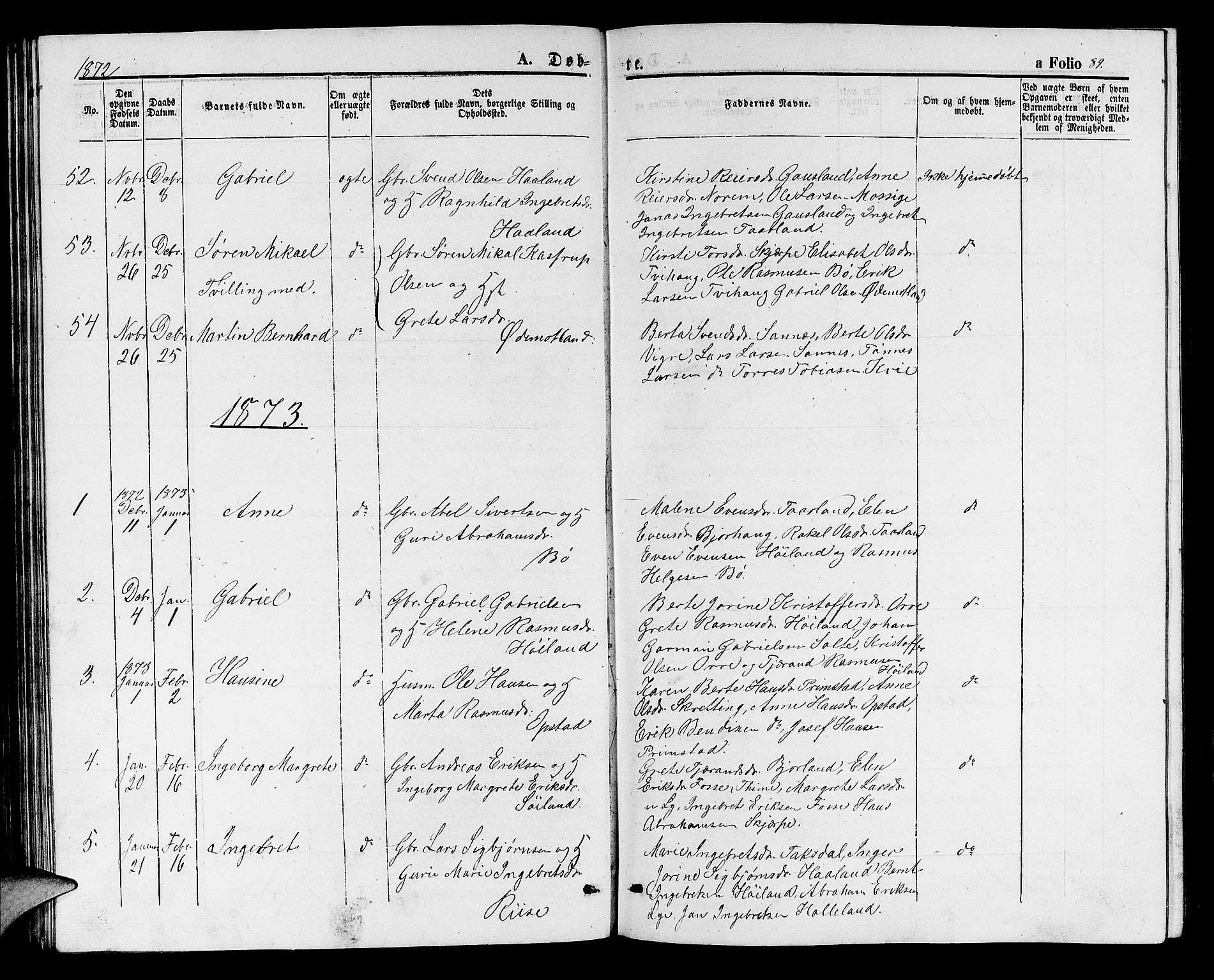 Hå sokneprestkontor, AV/SAST-A-101801/001/30BB/L0001: Parish register (copy) no. B 1, 1854-1883, p. 89