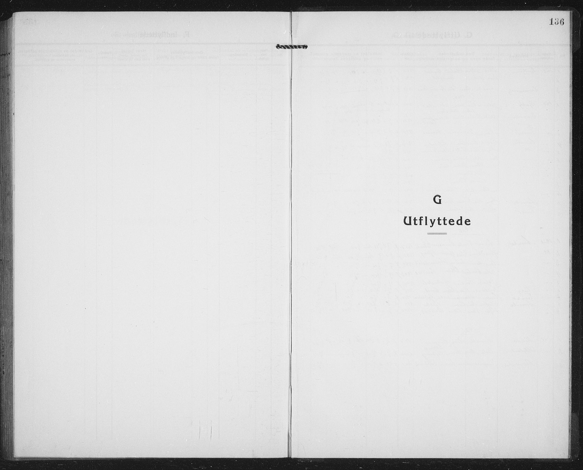 Lenvik sokneprestembete, AV/SATØ-S-1310/H/Ha/Hab/L0023klokker: Parish register (copy) no. 23, 1918-1936, p. 136