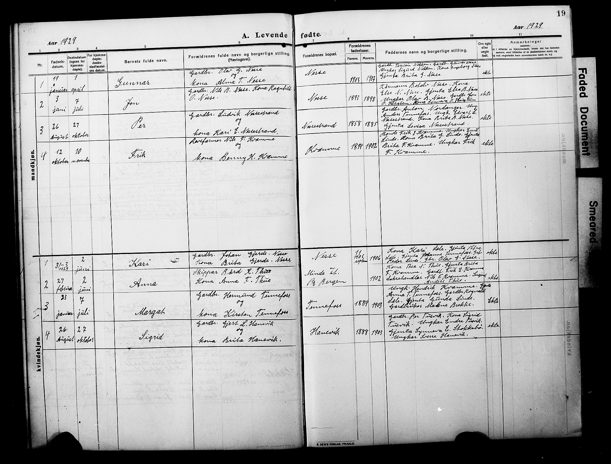 Balestrand sokneprestembete, SAB/A-79601/H/Hab/Habc/L0004: Parish register (copy) no. C 4, 1909-1929, p. 19