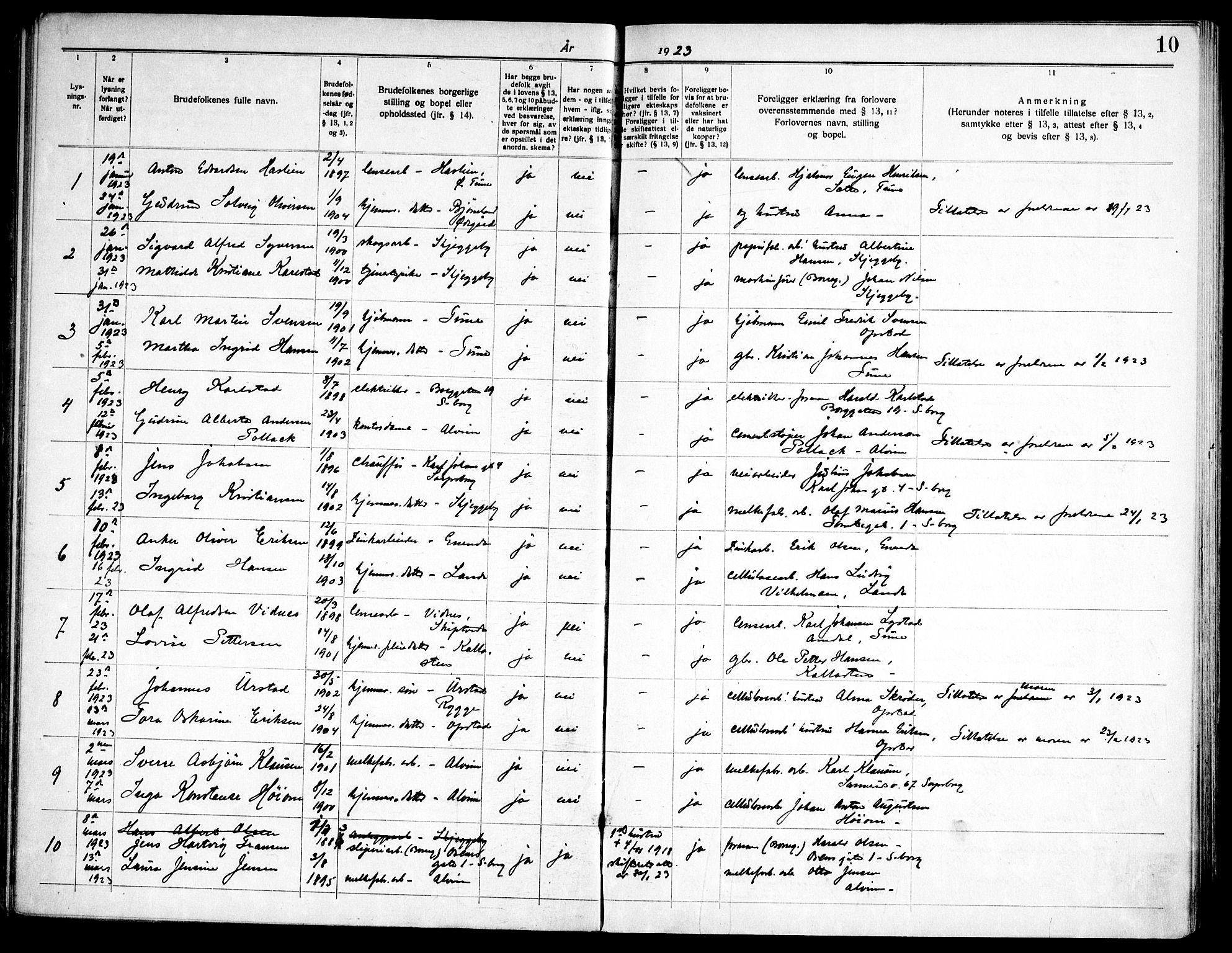 Tune prestekontor Kirkebøker, AV/SAO-A-2007/H/Ha/L0001: Banns register no. I 1, 1919-1946, p. 10