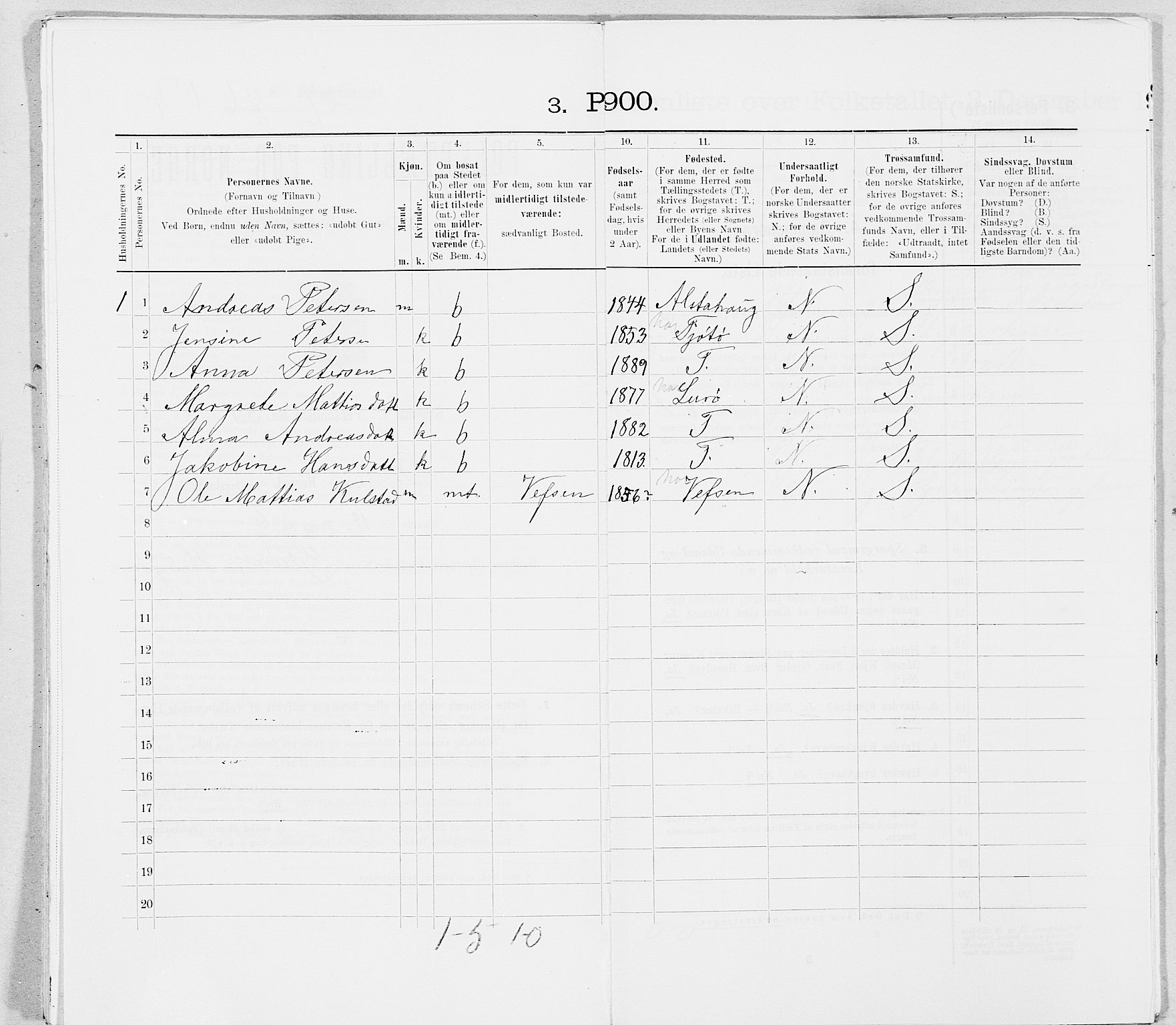 SAT, 1900 census for Dønnes, 1900, p. 344