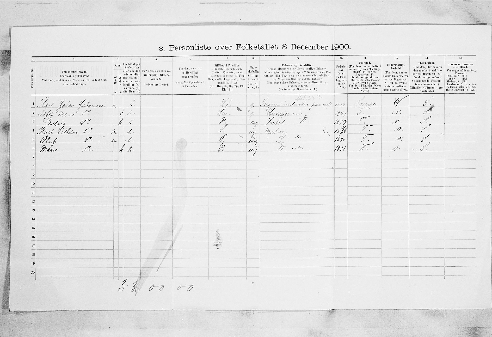 RA, 1900 census for Horten, 1900, p. 4427