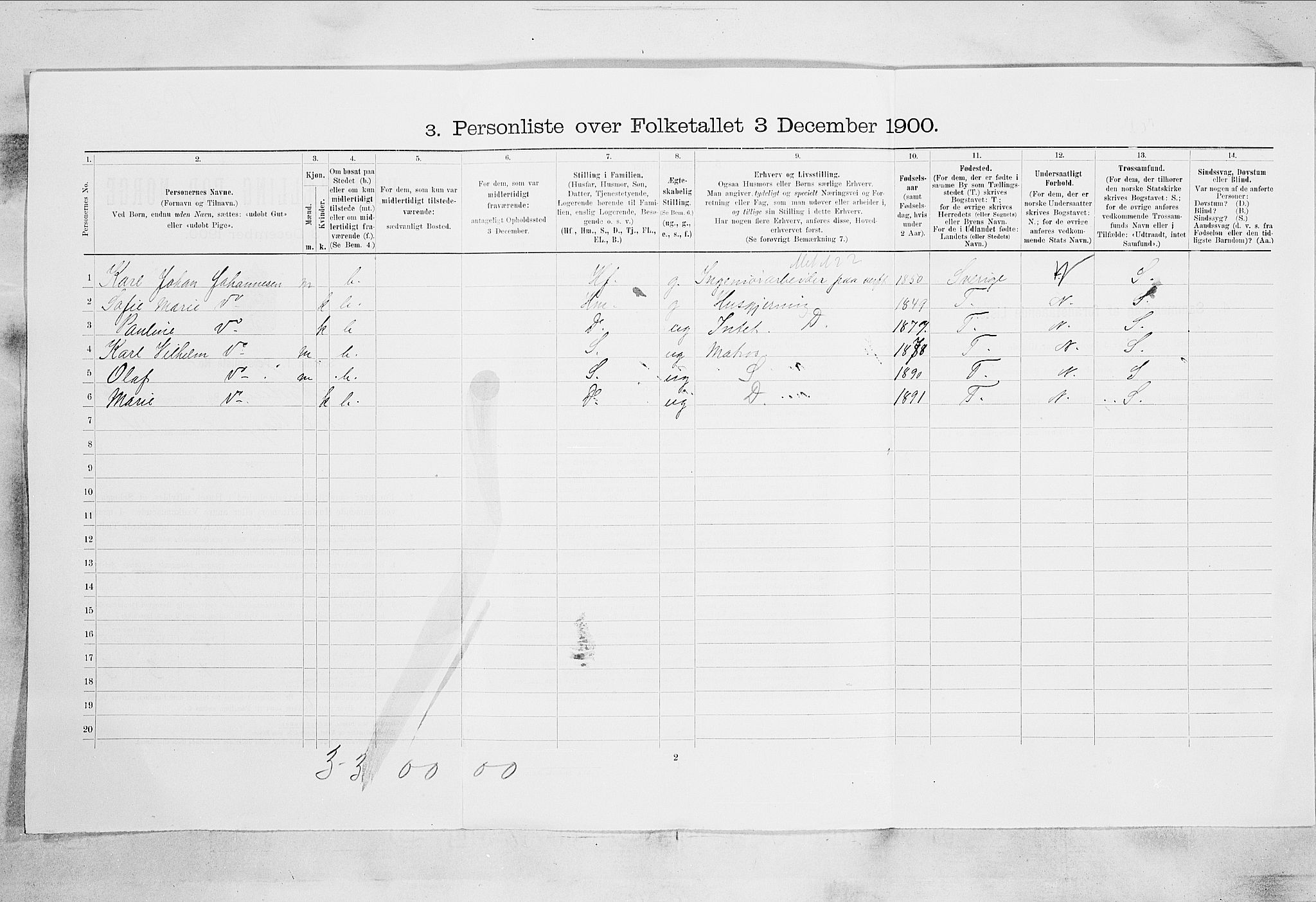 RA, 1900 census for Horten, 1900, p. 4427