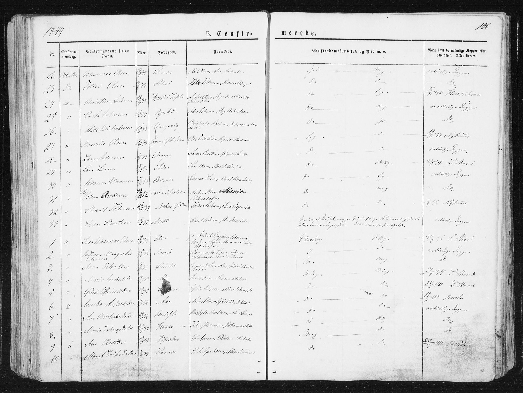 Ministerialprotokoller, klokkerbøker og fødselsregistre - Sør-Trøndelag, SAT/A-1456/630/L0493: Parish register (official) no. 630A06, 1841-1851, p. 156