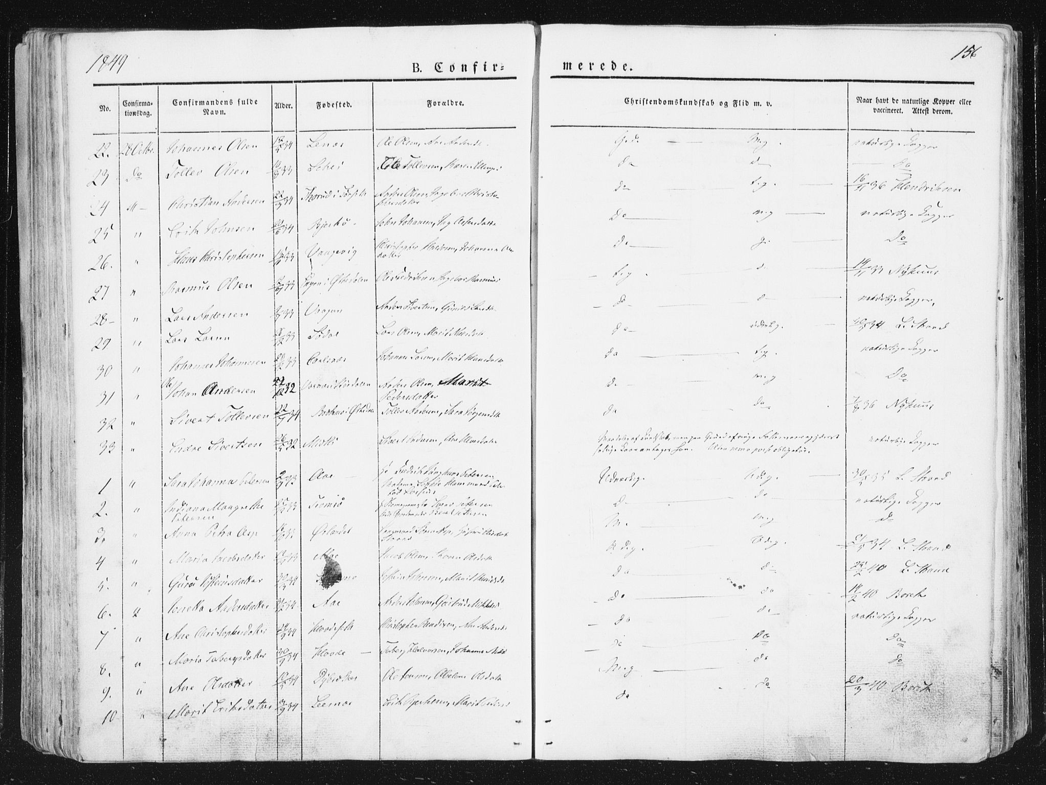 Ministerialprotokoller, klokkerbøker og fødselsregistre - Sør-Trøndelag, AV/SAT-A-1456/630/L0493: Parish register (official) no. 630A06, 1841-1851, p. 156