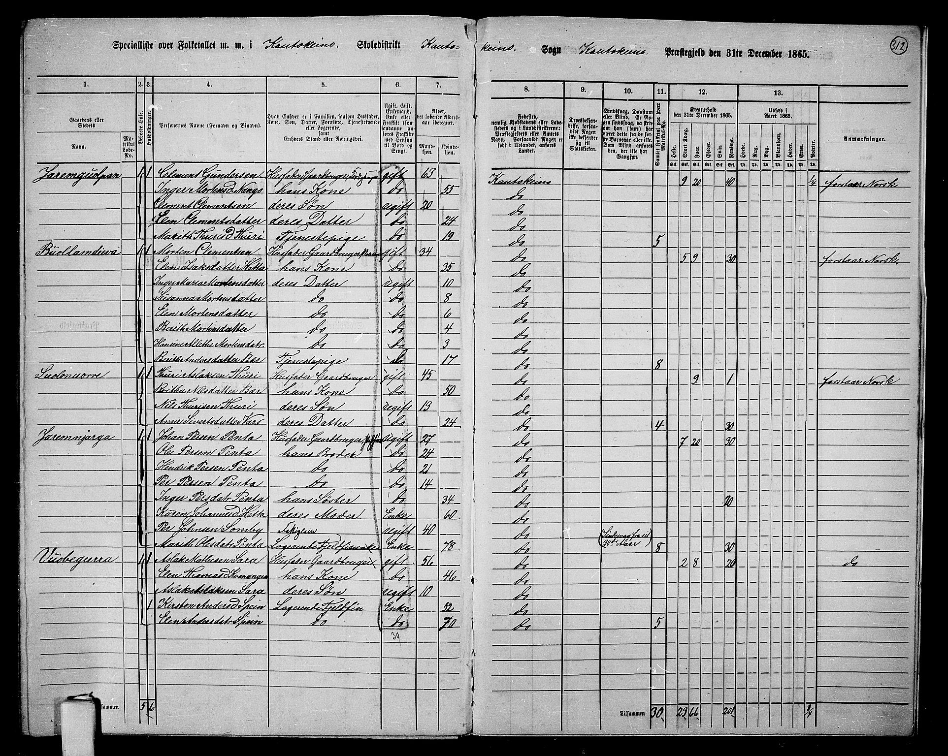 RA, 1865 census for Kautokeino, 1865, p. 31