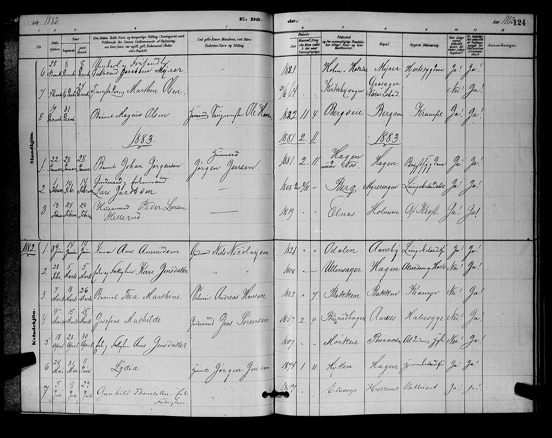 Nittedal prestekontor Kirkebøker, AV/SAO-A-10365a/G/Gb/L0002: Parish register (copy) no. II 2, 1879-1901, p. 124