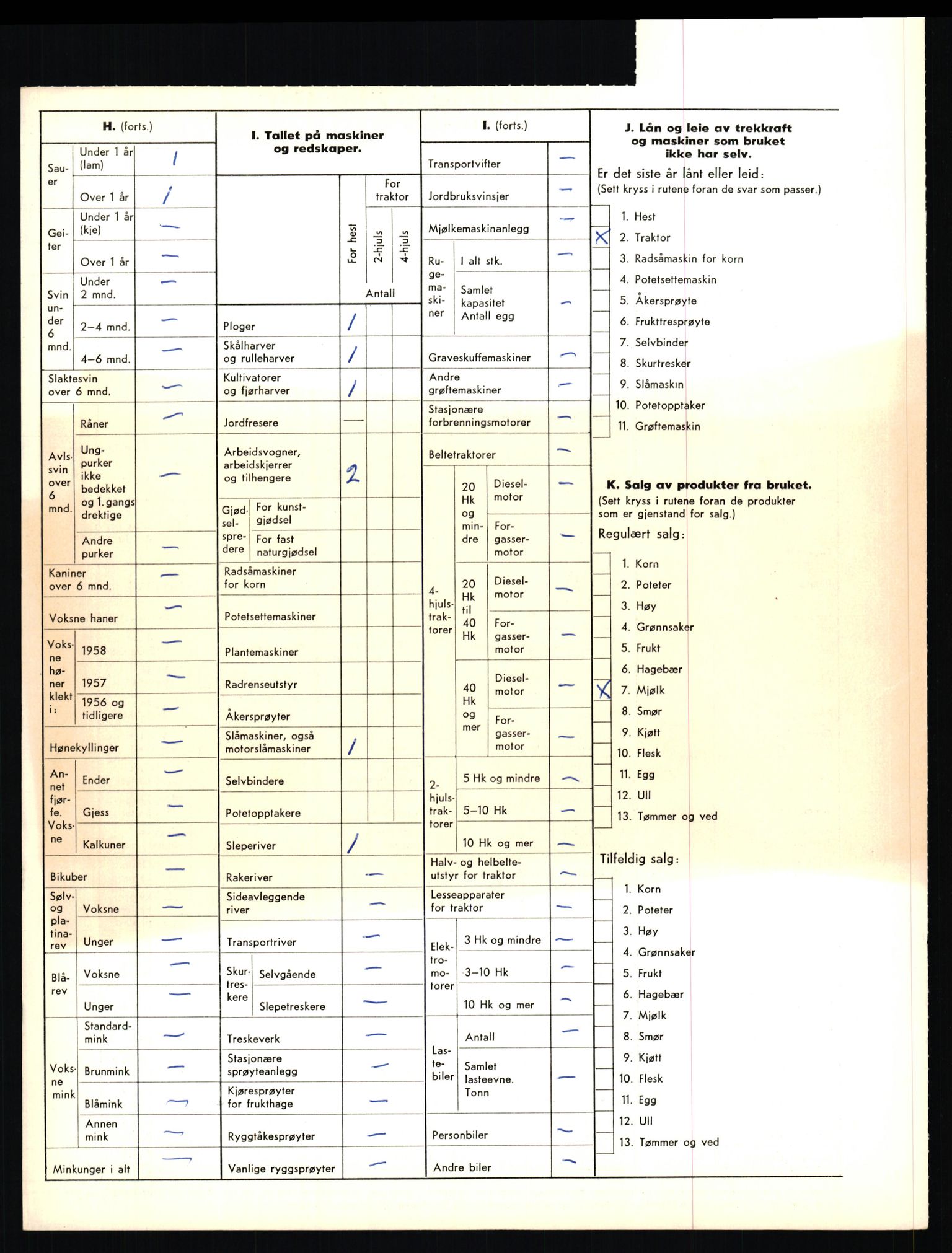 Statistisk sentralbyrå, Næringsøkonomiske emner, Jordbruk, skogbruk, jakt, fiske og fangst, AV/RA-S-2234/G/Gd/L0656: Troms: 1924 Målselv (kl. 0-3) og 1925 Sørreisa, 1959, p. 1128