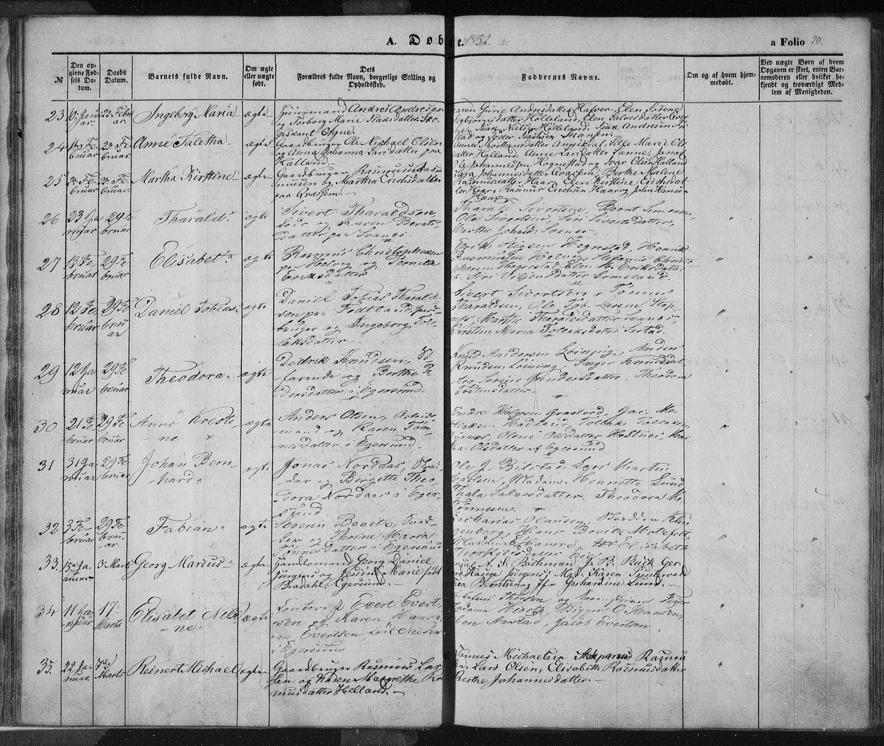 Eigersund sokneprestkontor, SAST/A-101807/S08/L0012: Parish register (official) no. A 12.1, 1850-1865, p. 20