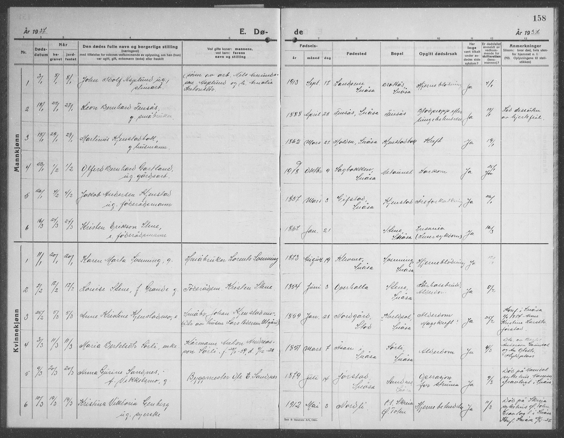 Ministerialprotokoller, klokkerbøker og fødselsregistre - Nord-Trøndelag, AV/SAT-A-1458/749/L0481: Parish register (copy) no. 749C03, 1933-1945, p. 158