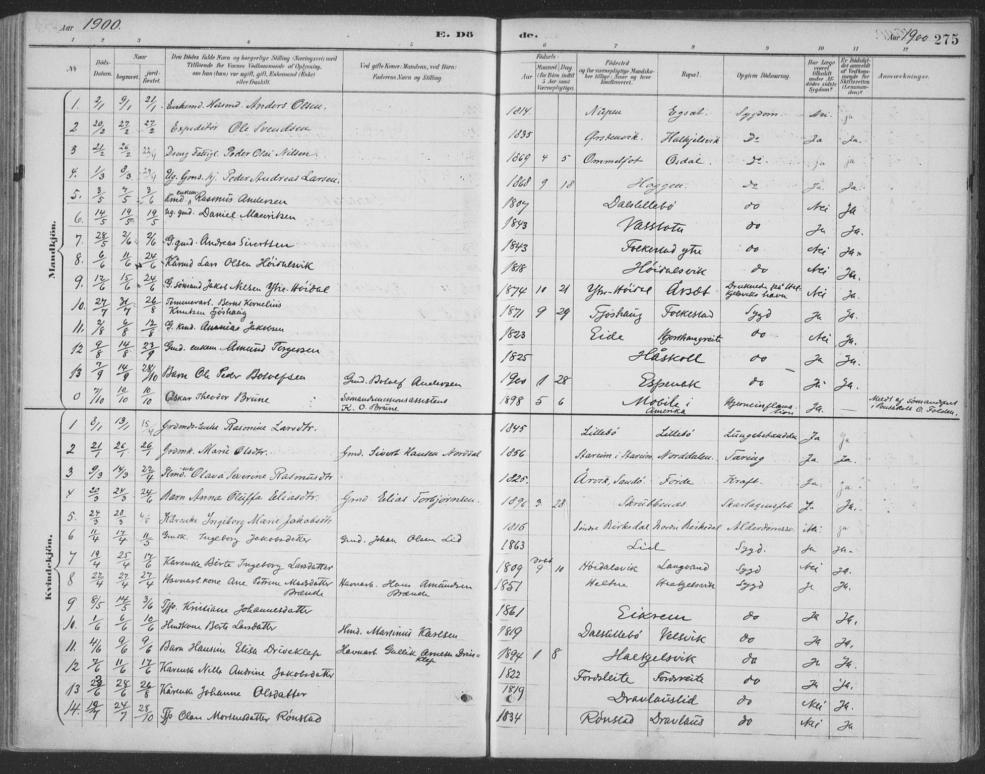 Ministerialprotokoller, klokkerbøker og fødselsregistre - Møre og Romsdal, AV/SAT-A-1454/511/L0142: Parish register (official) no. 511A09, 1891-1905, p. 275