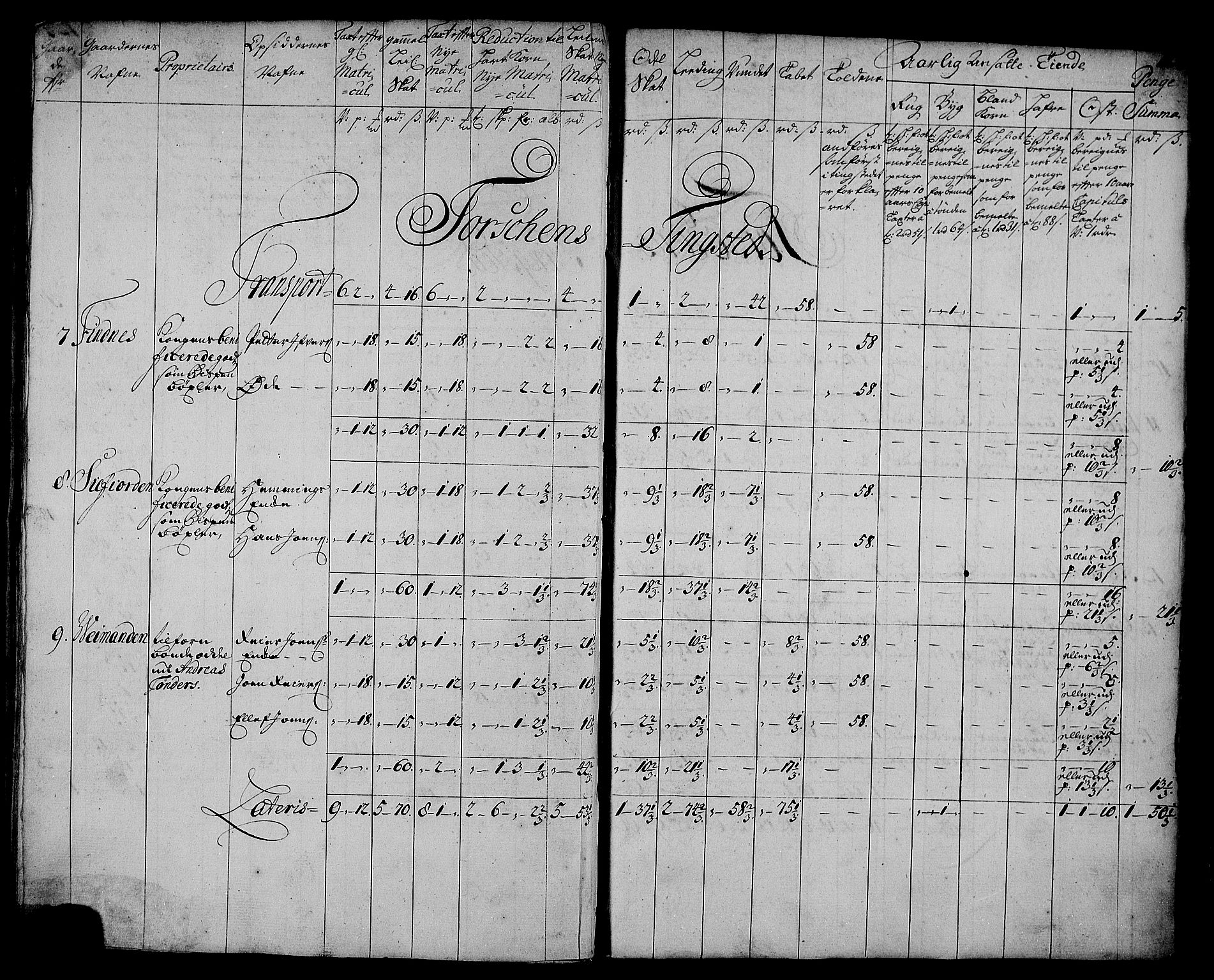 Rentekammeret inntil 1814, Realistisk ordnet avdeling, AV/RA-EA-4070/N/Nb/Nbf/L0179: Senja matrikkelprotokoll, 1723, p. 112