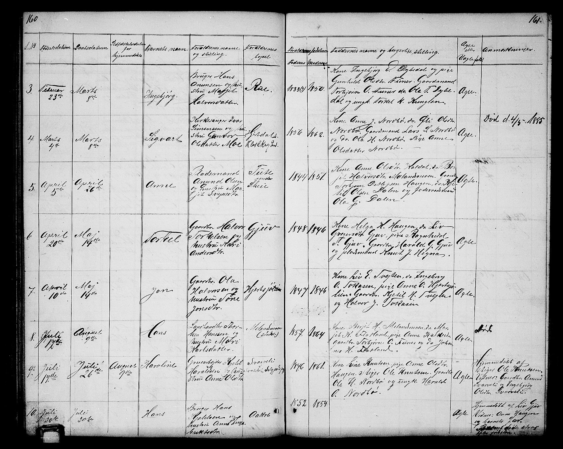 Hjartdal kirkebøker, SAKO/A-270/G/Ga/L0002: Parish register (copy) no. I 2, 1854-1888, p. 160-161