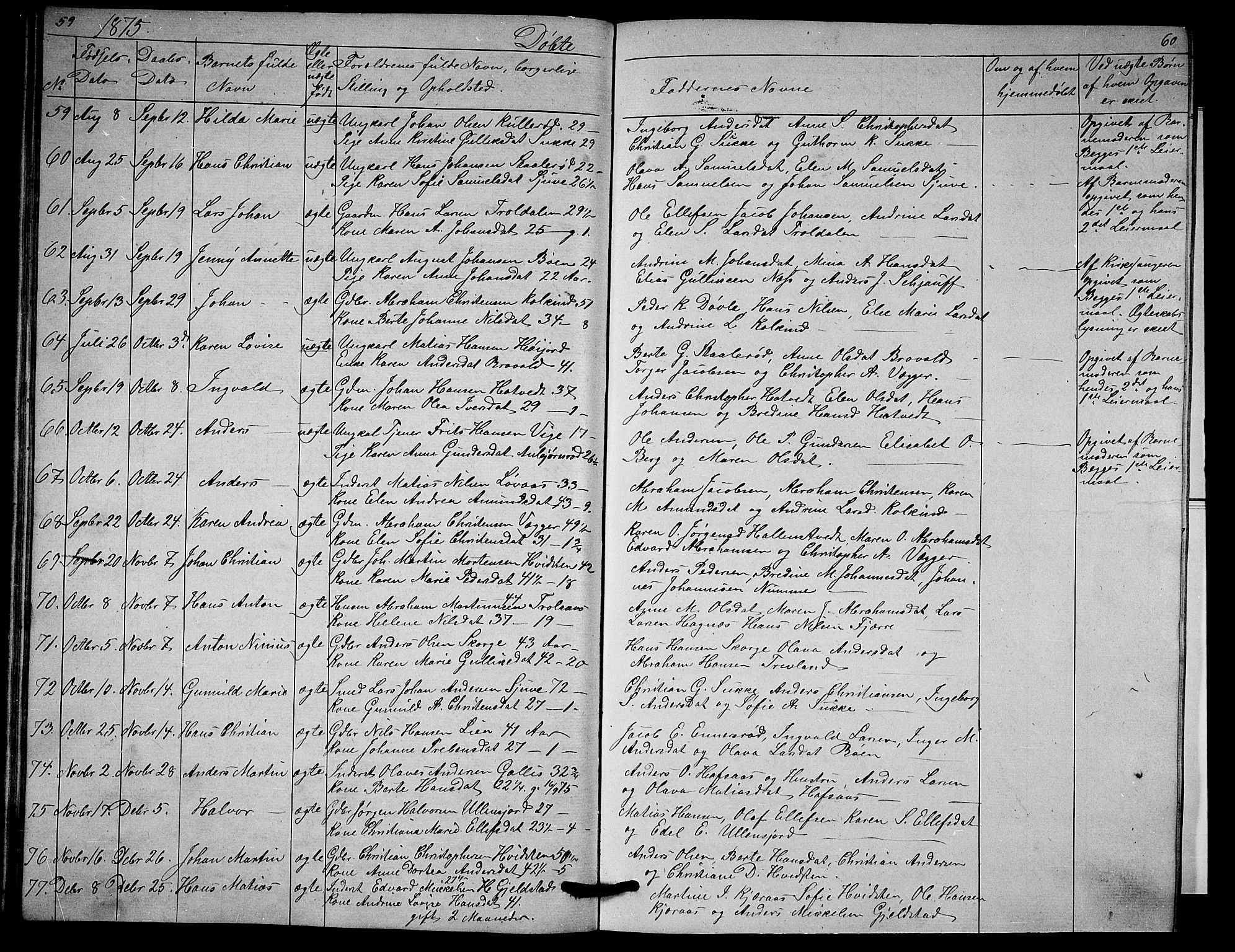 Andebu kirkebøker, AV/SAKO-A-336/G/Ga/L0004: Parish register (copy) no. I 4, 1868-1882, p. 59-60