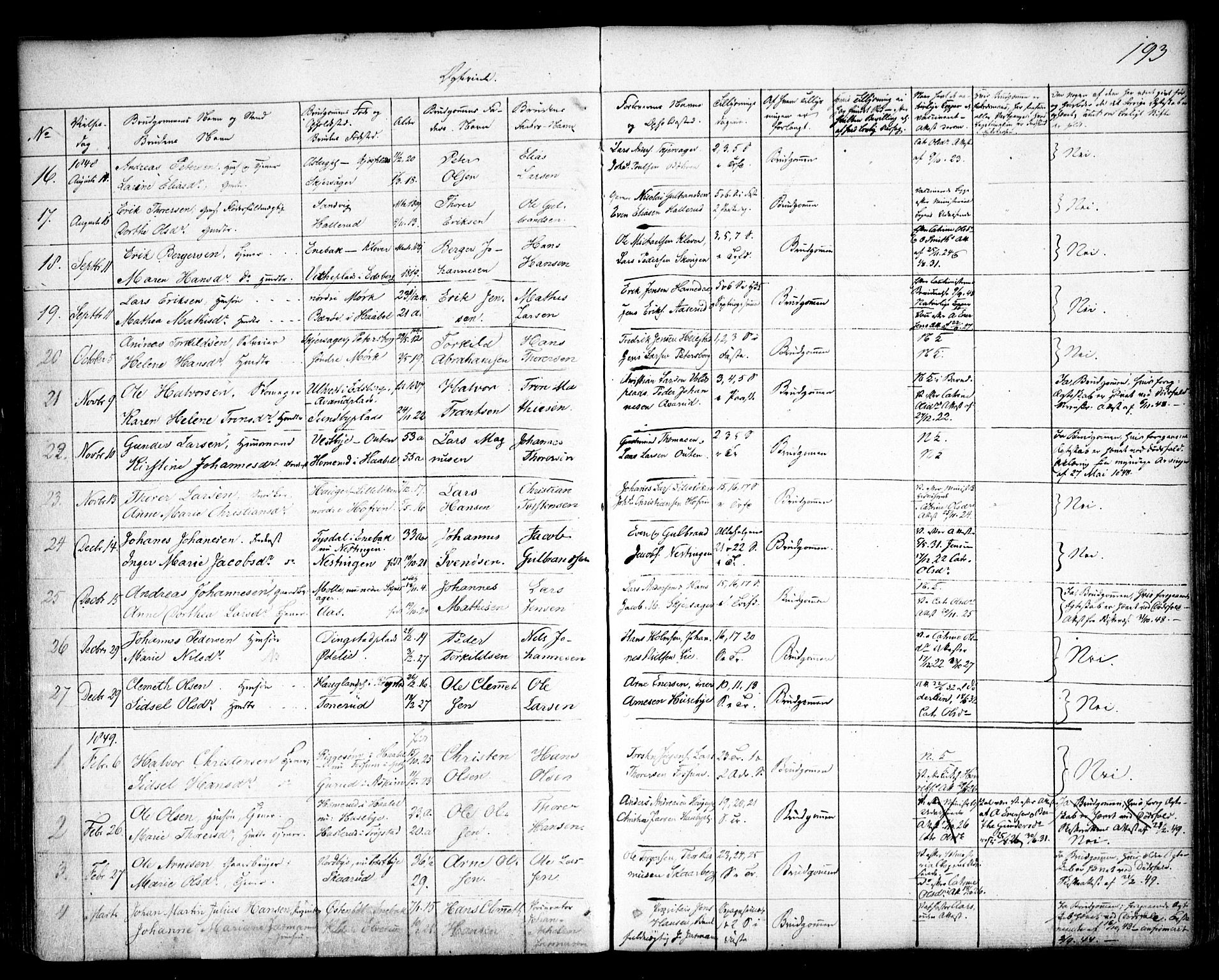 Spydeberg prestekontor Kirkebøker, SAO/A-10924/F/Fa/L0005: Parish register (official) no. I 5, 1842-1862, p. 193