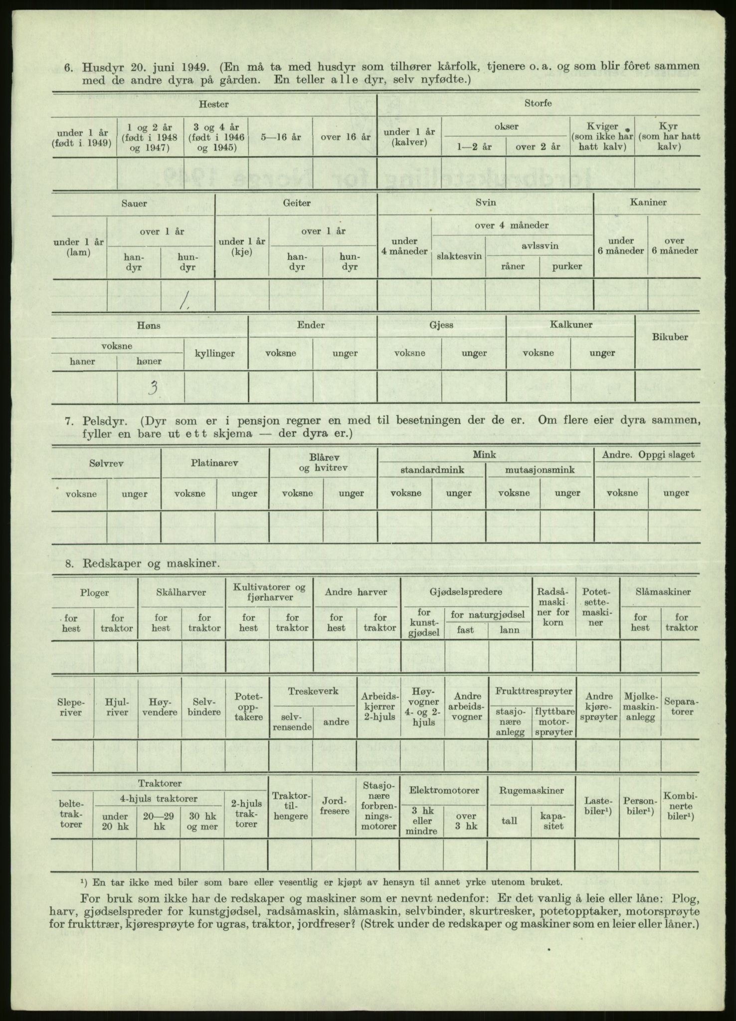 Statistisk sentralbyrå, Næringsøkonomiske emner, Jordbruk, skogbruk, jakt, fiske og fangst, AV/RA-S-2234/G/Gc/L0438: Troms: Salangen og Bardu, 1949, p. 948