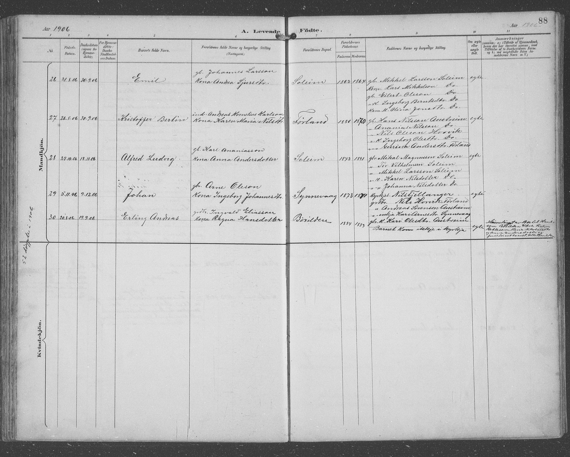 Lindås Sokneprestembete, SAB/A-76701/H/Hab: Parish register (copy) no. C 4, 1894-1910, p. 88