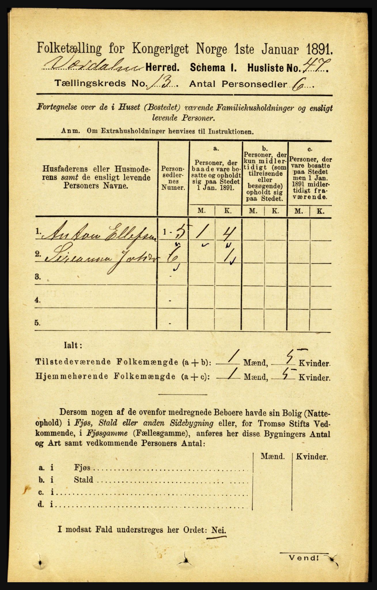 RA, 1891 census for 1721 Verdal, 1891, p. 6859