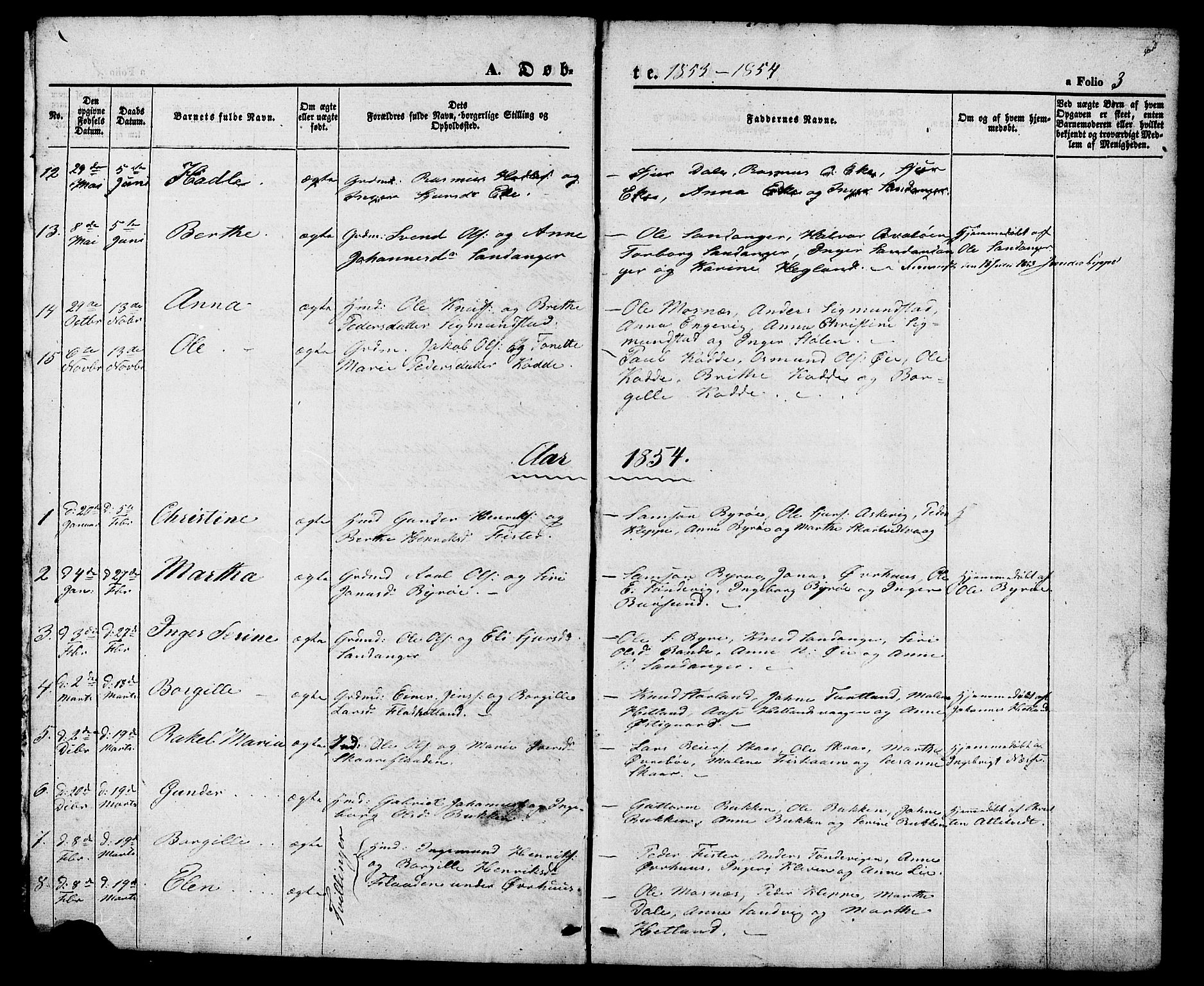 Hjelmeland sokneprestkontor, AV/SAST-A-101843/01/V/L0005: Parish register (copy) no. B 5, 1853-1892, p. 3