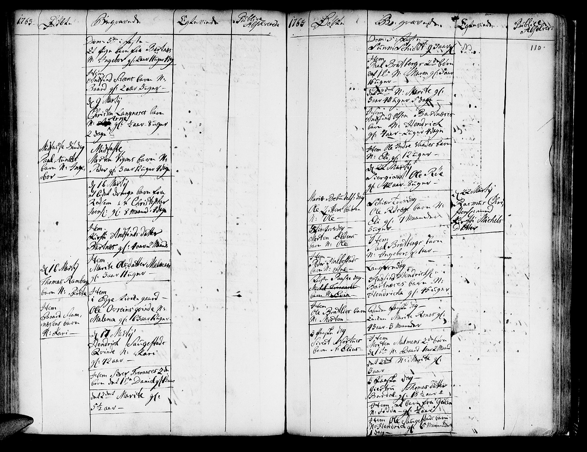 Ministerialprotokoller, klokkerbøker og fødselsregistre - Nord-Trøndelag, SAT/A-1458/741/L0385: Parish register (official) no. 741A01, 1722-1815, p. 110