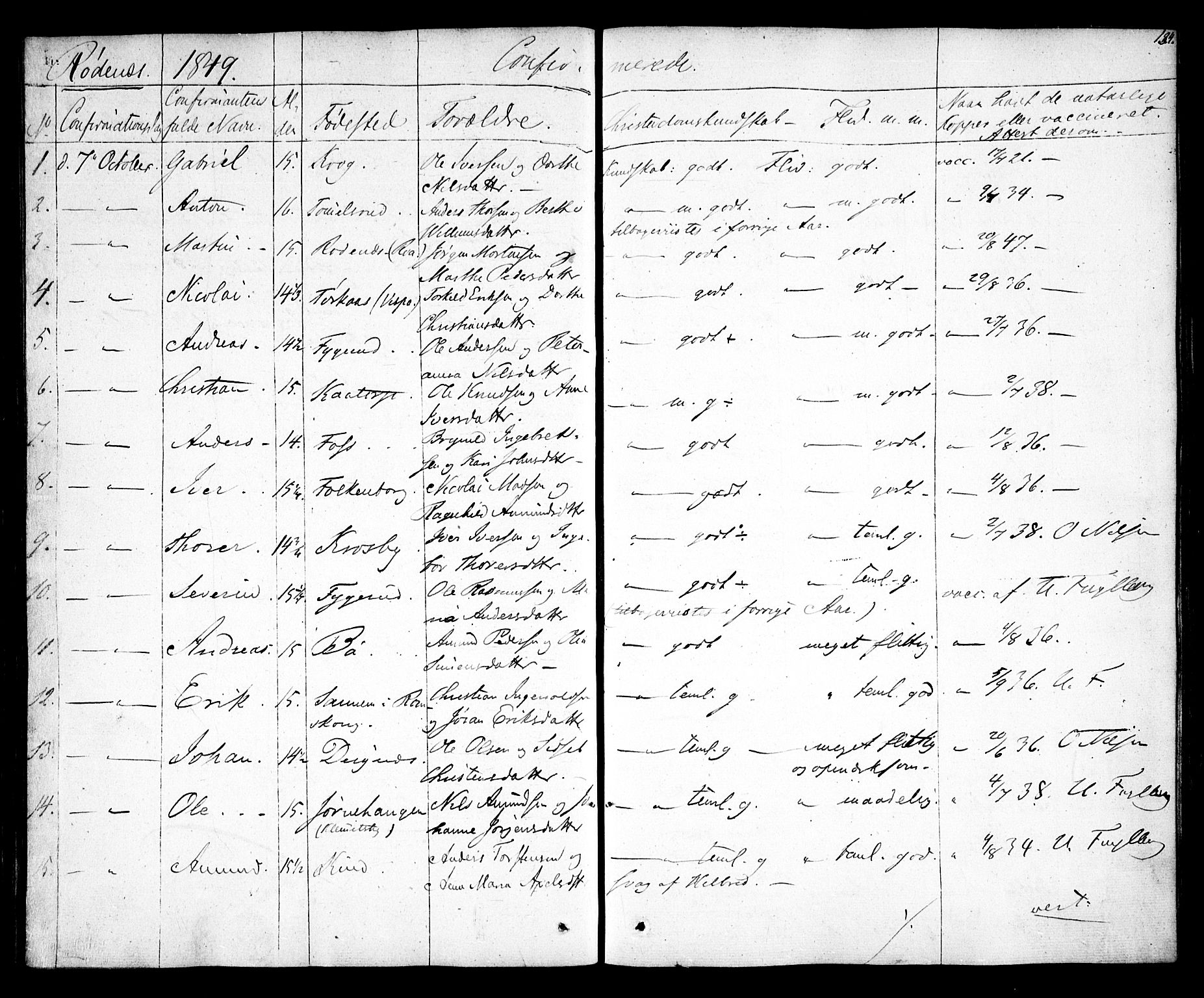 Rødenes prestekontor Kirkebøker, SAO/A-2005/F/Fa/L0005: Parish register (official) no. I 5, 1838-1849, p. 134