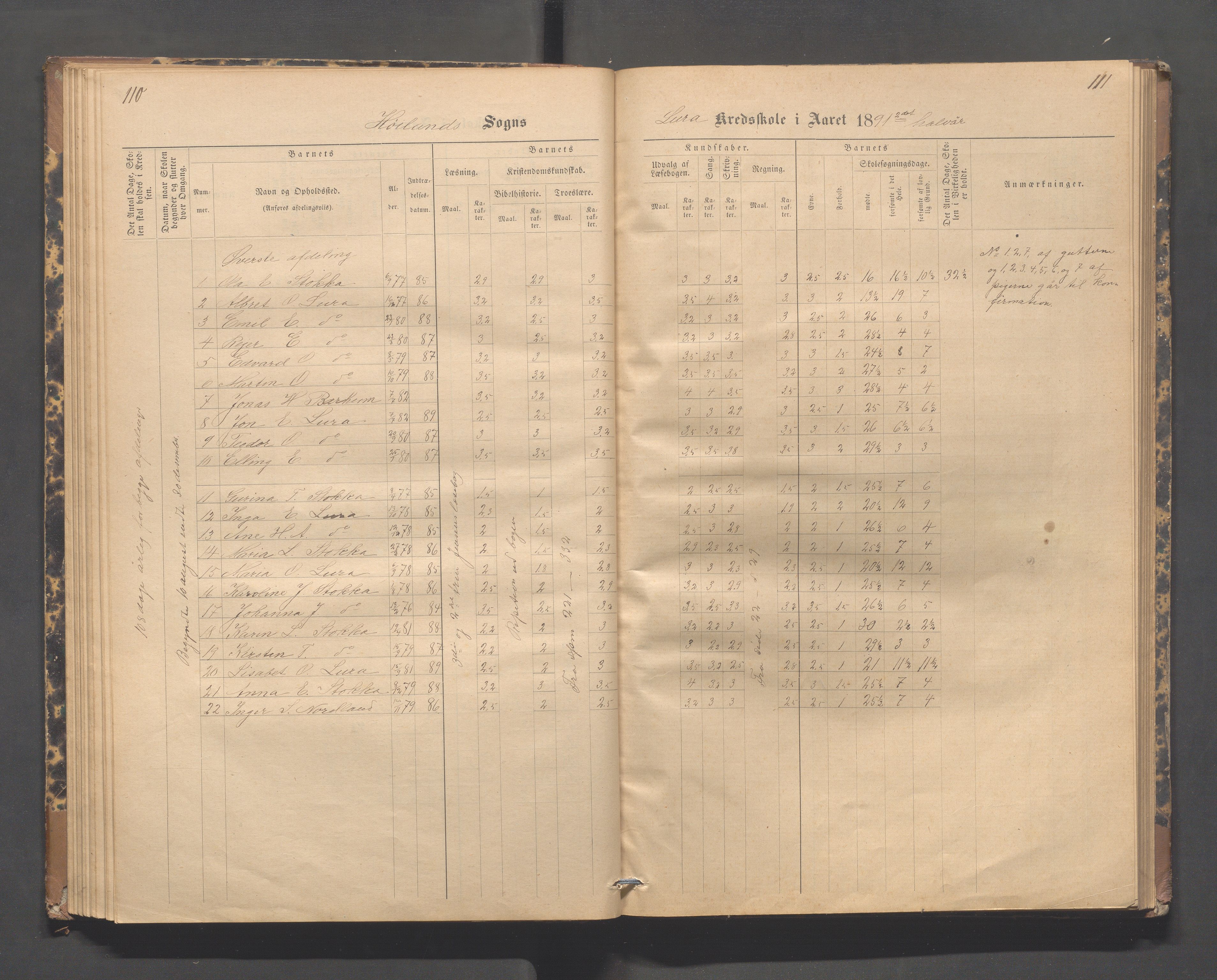 Høyland kommune - Lura skole, IKAR/K-100081/F/L0002: Skoleprotokoll, 1878-1896, p. 110-111