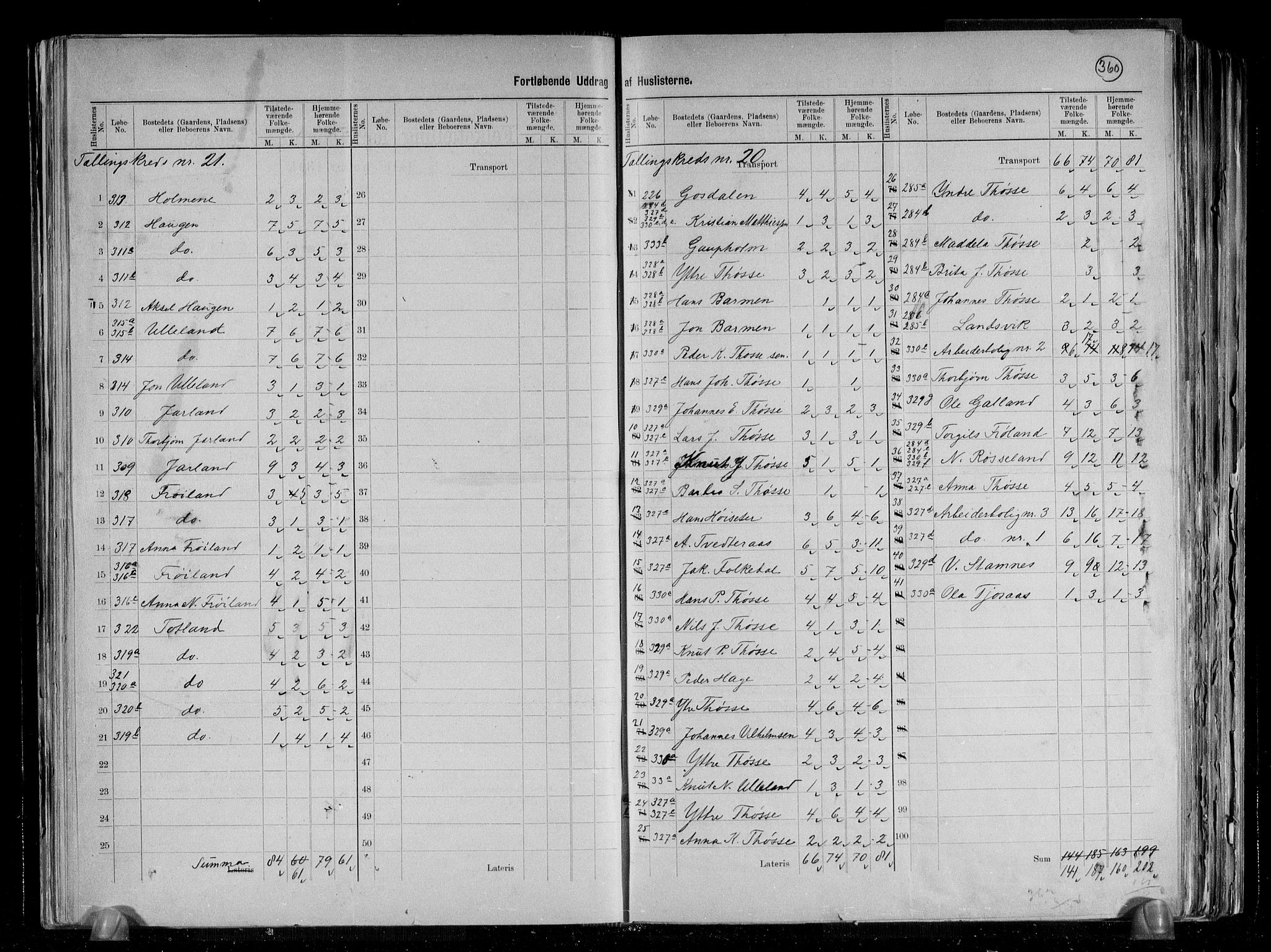 RA, 1891 census for 1243 Os, 1891, p. 29