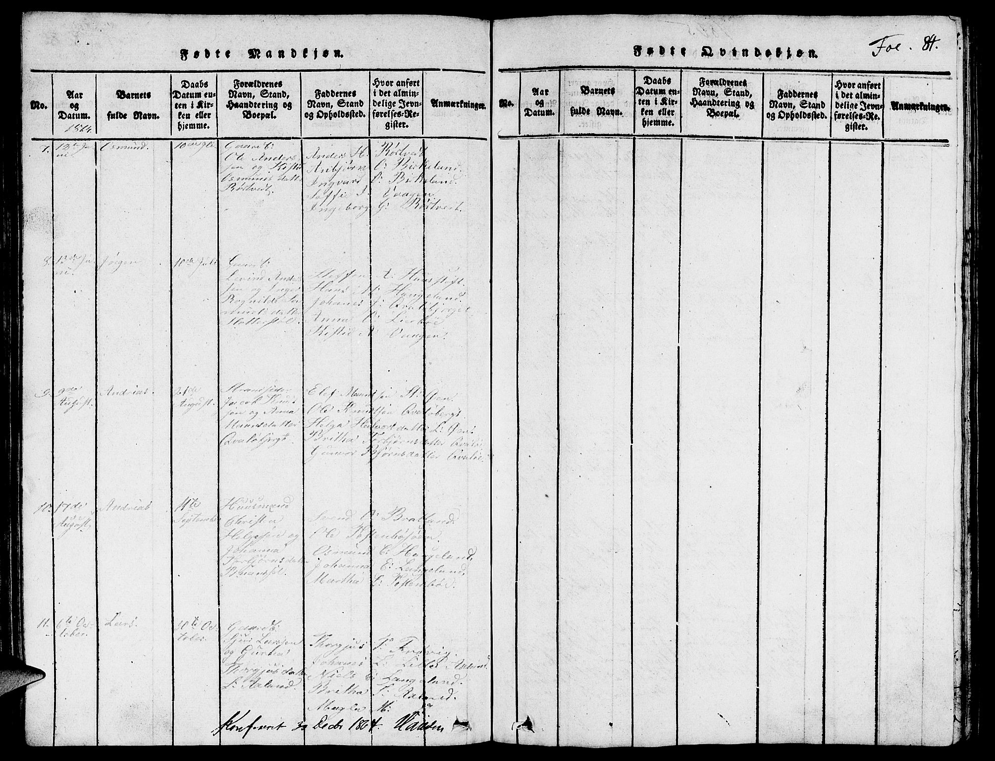 Vikedal sokneprestkontor, SAST/A-101840/01/V: Parish register (copy) no. B 3, 1816-1867, p. 84