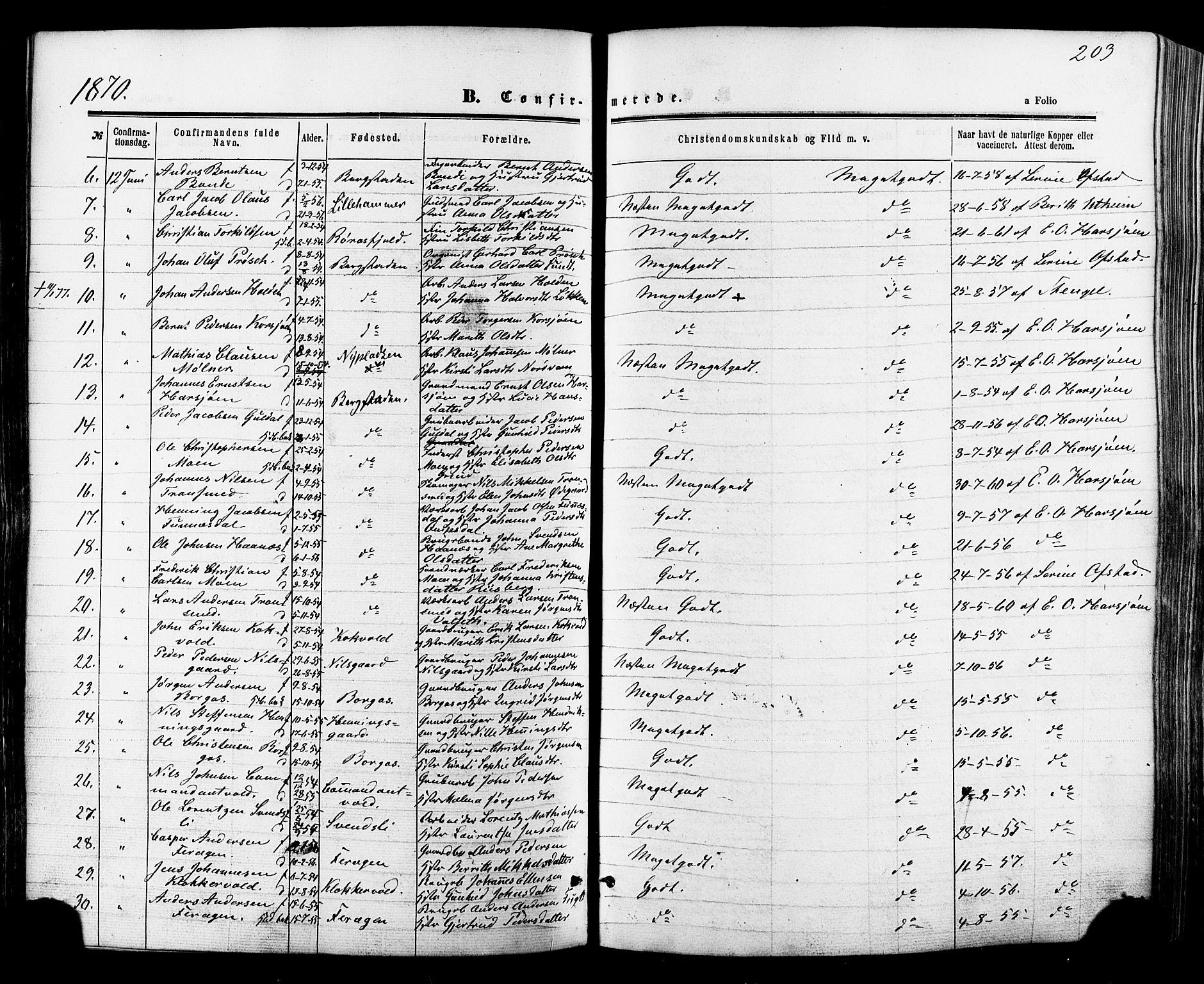 Ministerialprotokoller, klokkerbøker og fødselsregistre - Sør-Trøndelag, AV/SAT-A-1456/681/L0932: Parish register (official) no. 681A10, 1860-1878, p. 203