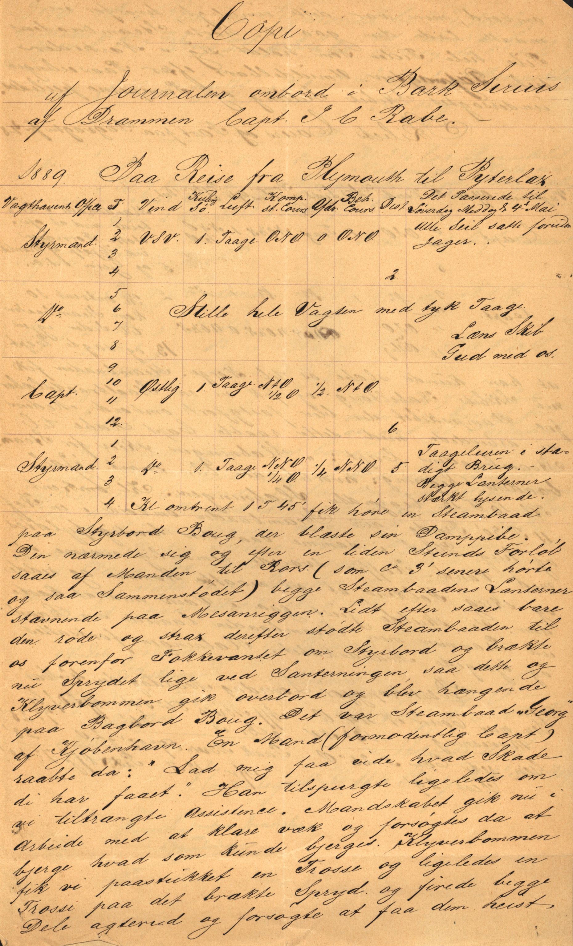 Pa 63 - Østlandske skibsassuranceforening, VEMU/A-1079/G/Ga/L0023/0011: Havaridokumenter / Joanchas, Lympha, Glengarin, Korsvei, Heldine, Sirius, 1889, p. 61