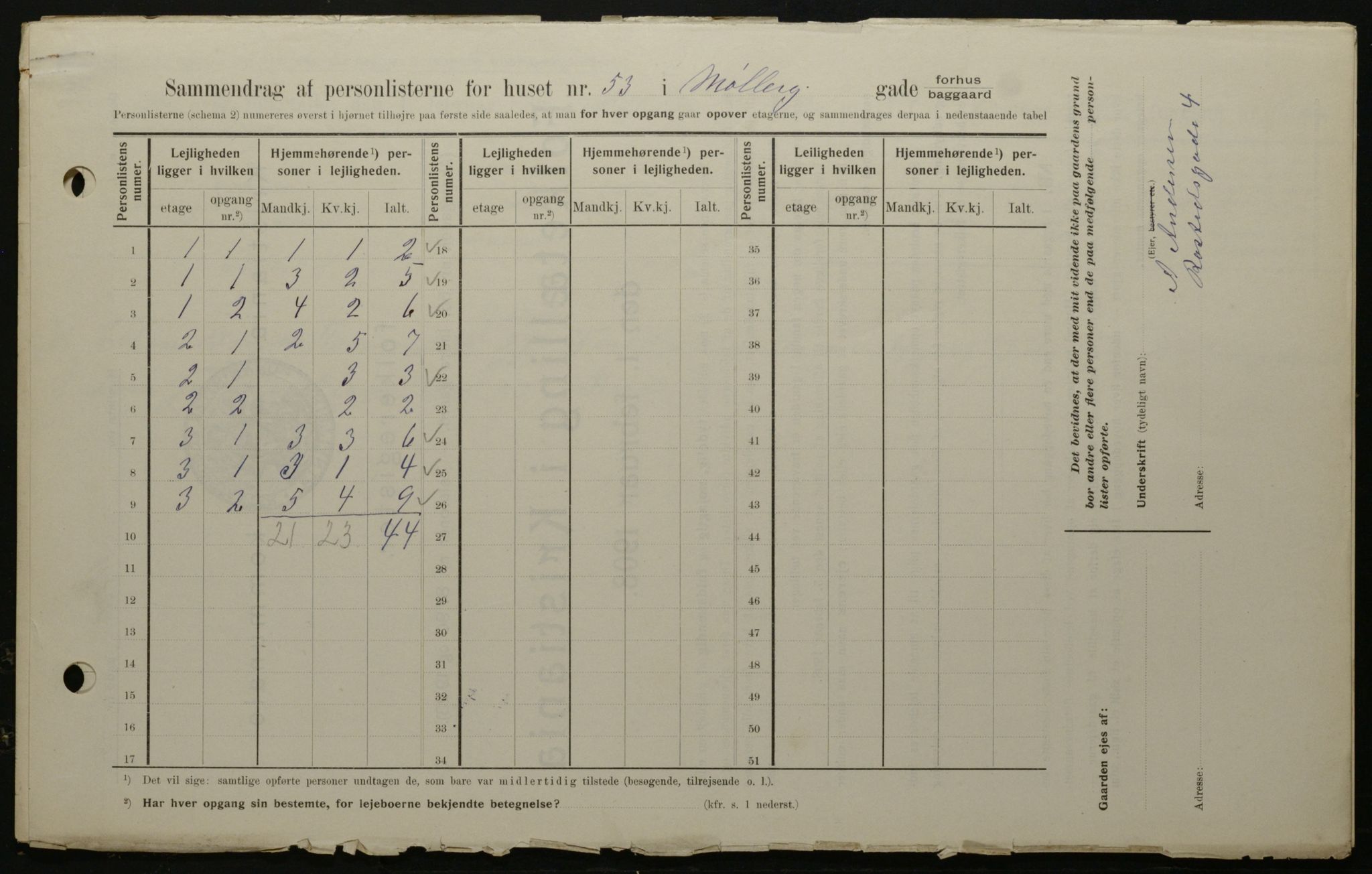 OBA, Municipal Census 1908 for Kristiania, 1908, p. 61838