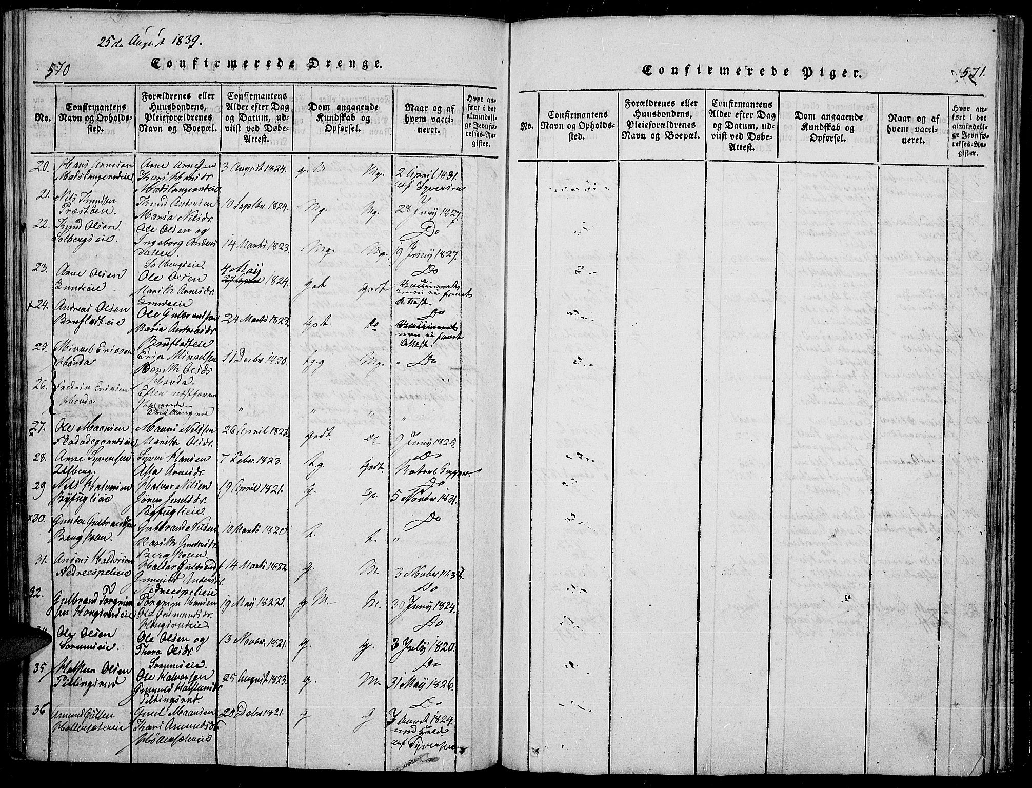 Sør-Aurdal prestekontor, AV/SAH-PREST-128/H/Ha/Haa/L0003: Parish register (official) no. 3, 1825-1840, p. 570-571