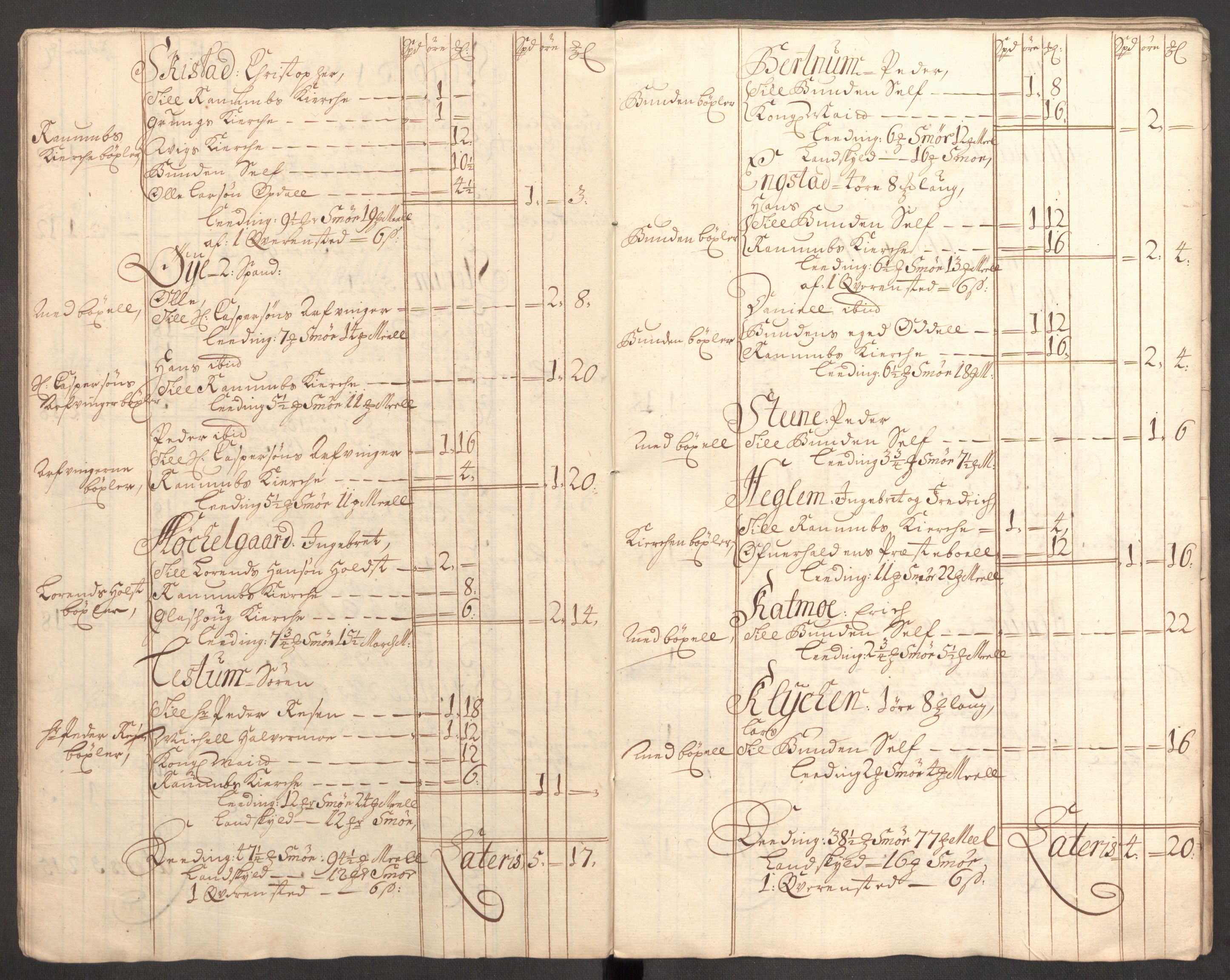 Rentekammeret inntil 1814, Reviderte regnskaper, Fogderegnskap, AV/RA-EA-4092/R64/L4429: Fogderegnskap Namdal, 1705-1706, p. 23