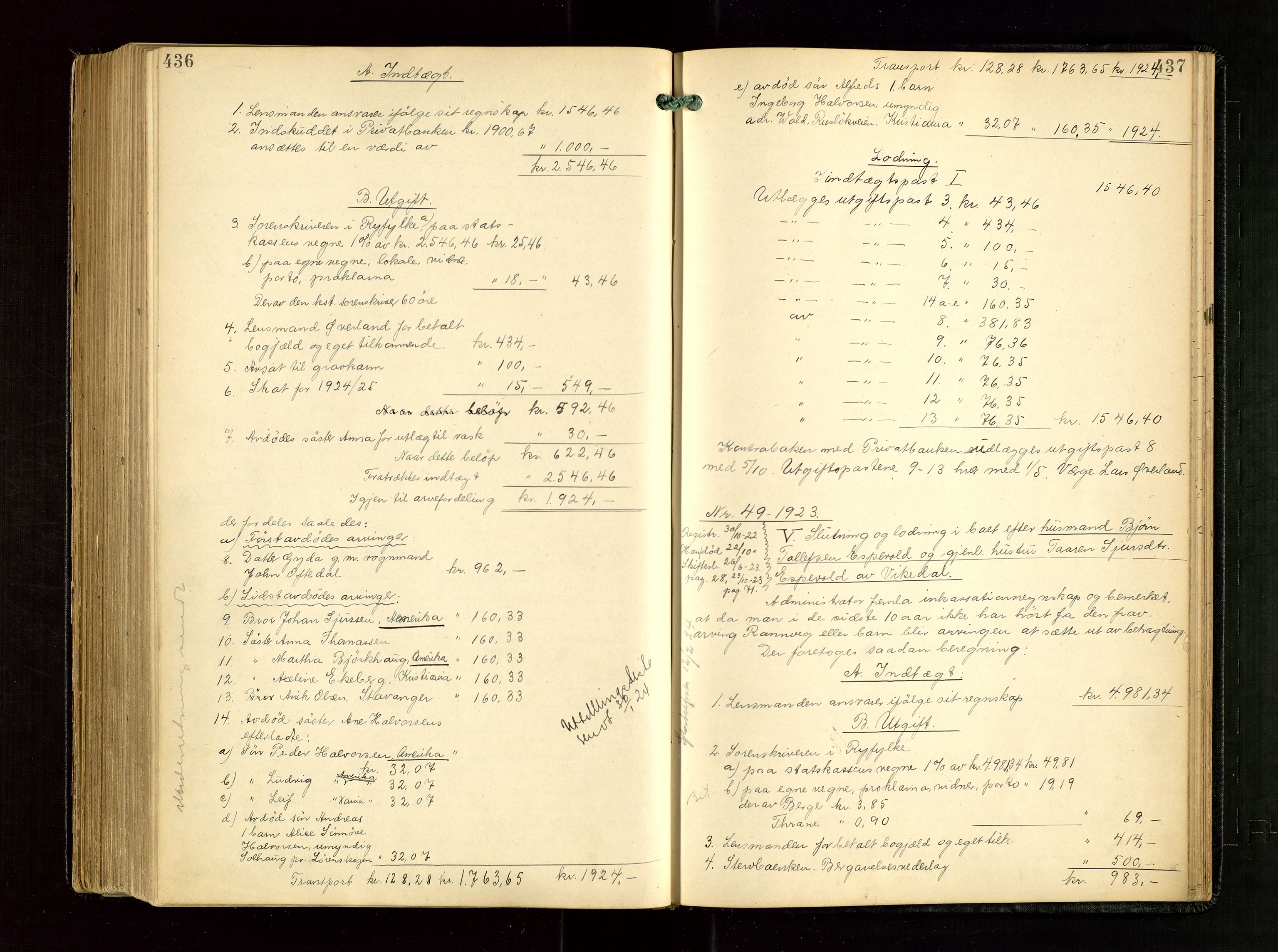 Ryfylke tingrett, AV/SAST-A-100055/001/IV/IVG/L0005: Skifteudlodningsprotokoll Med register, 1918-1924, p. 436-437