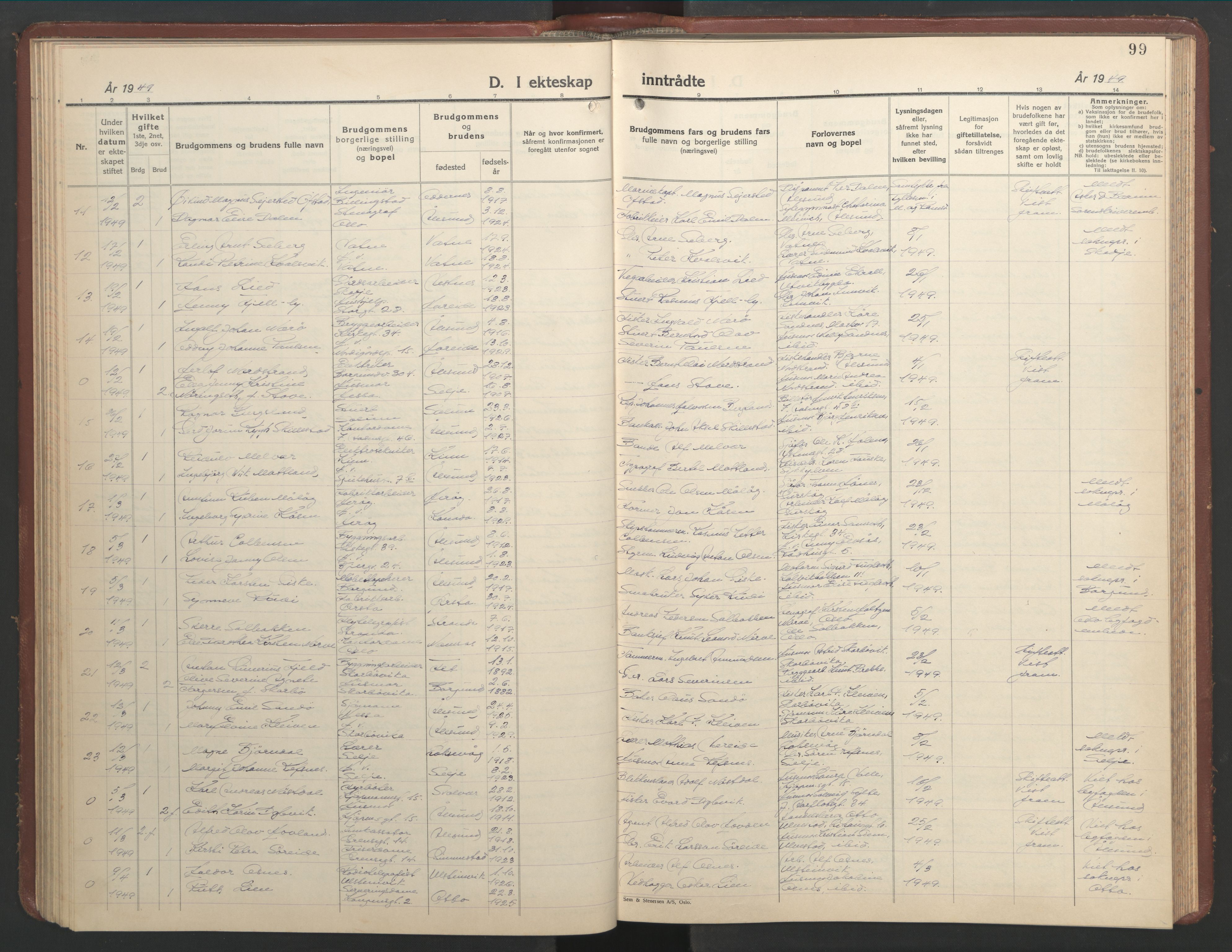 Ministerialprotokoller, klokkerbøker og fødselsregistre - Møre og Romsdal, AV/SAT-A-1454/529/L0479: Parish register (copy) no. 529C16, 1941-1950, p. 99