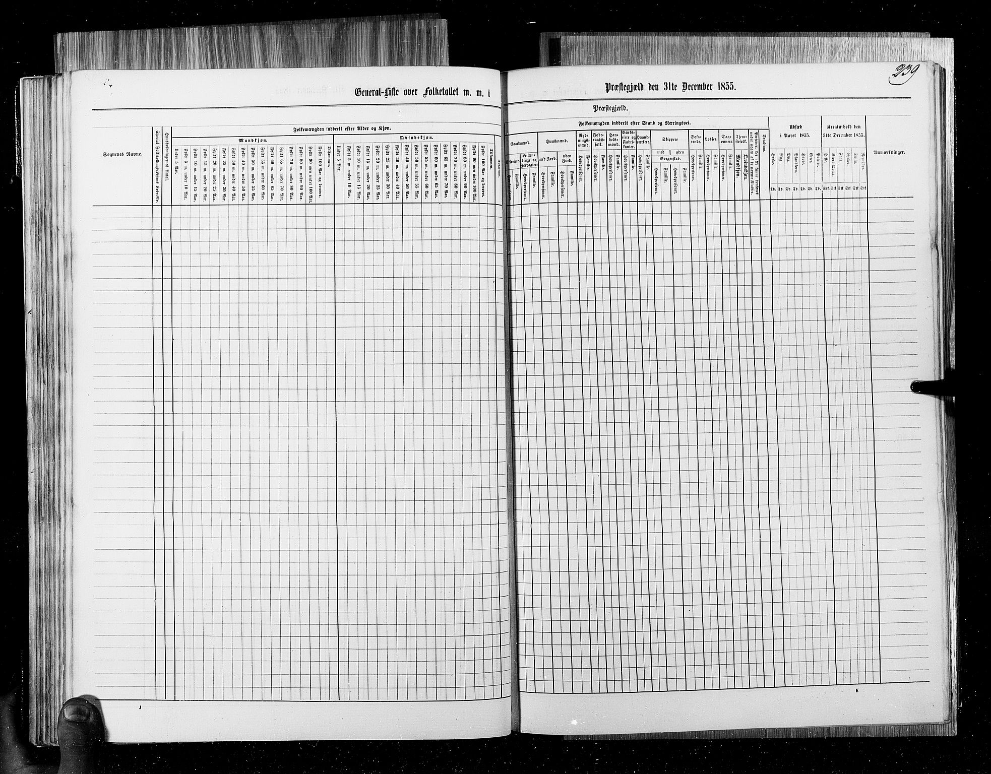 RA, Census 1855, vol. 6B: Nordland amt og Finnmarken amt, 1855, p. 239