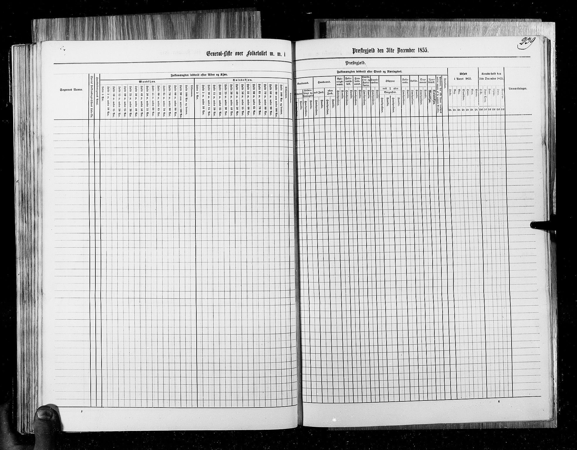 RA, Census 1855, vol. 6B: Nordland amt og Finnmarken amt, 1855, p. 239