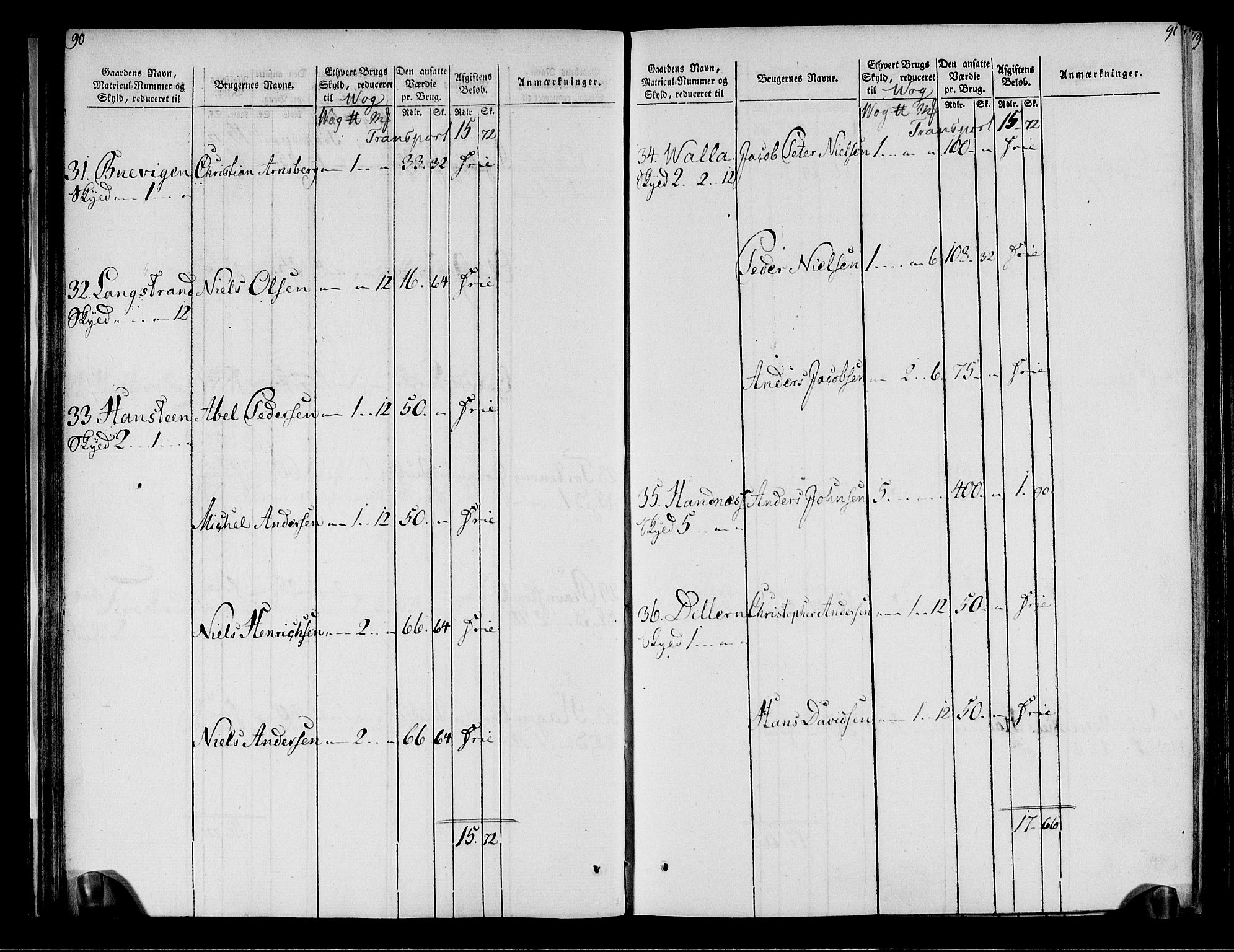 Rentekammeret inntil 1814, Realistisk ordnet avdeling, AV/RA-EA-4070/N/Ne/Nea/L0158: Helgeland fogderi. Oppebørselsregister, 1803-1804, p. 49