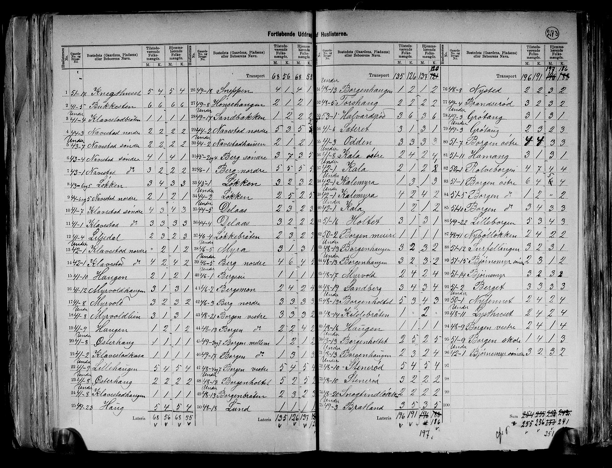 RA, 1891 census for 0115 Skjeberg, 1891, p. 9