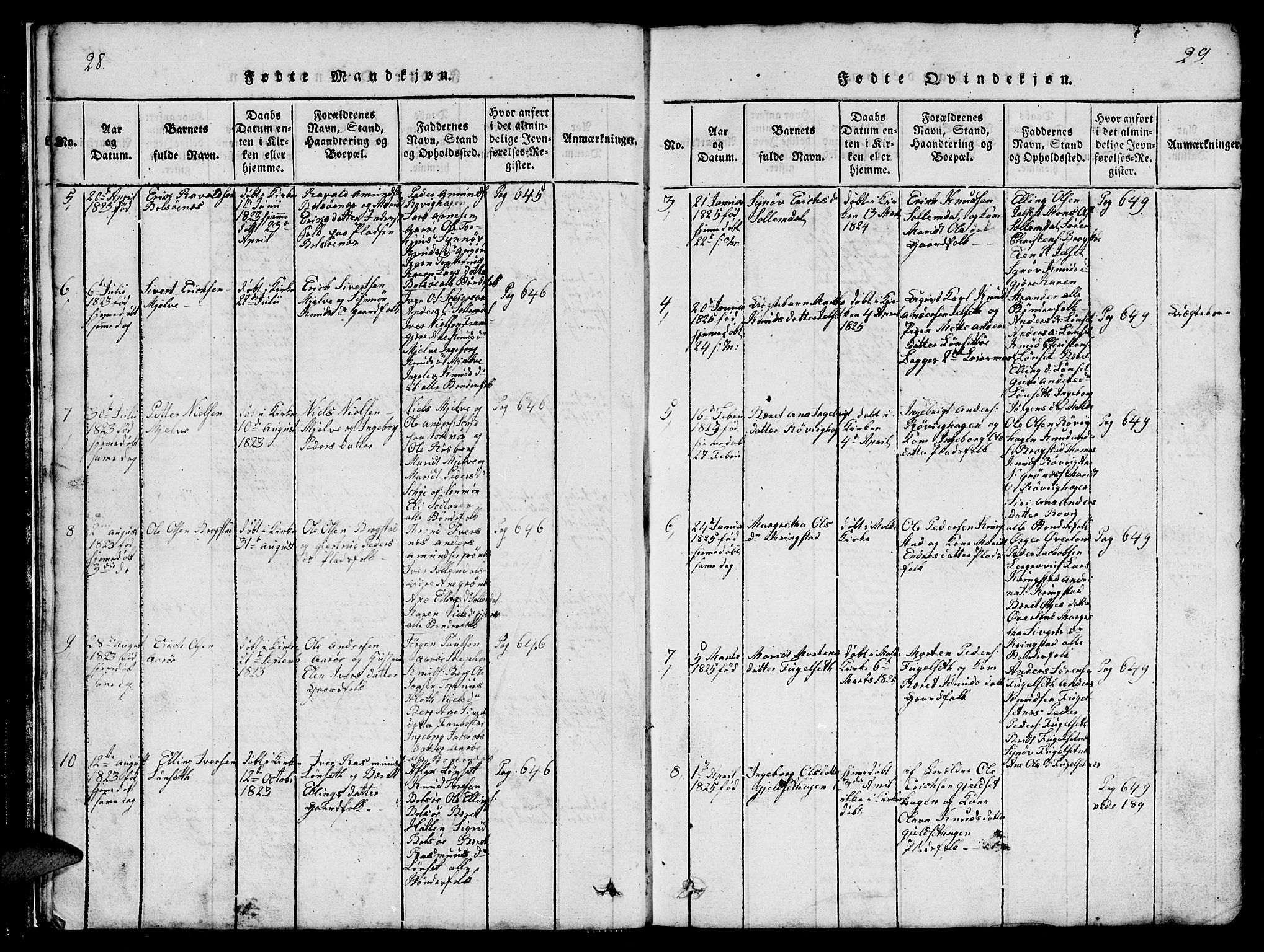 Ministerialprotokoller, klokkerbøker og fødselsregistre - Møre og Romsdal, SAT/A-1454/555/L0665: Parish register (copy) no. 555C01, 1818-1868, p. 28-29