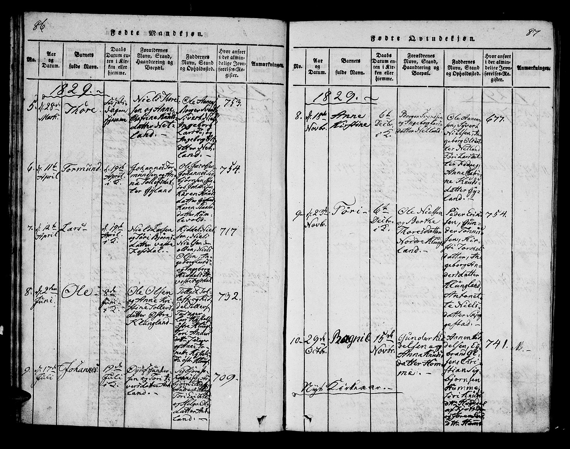 Bakke sokneprestkontor, AV/SAK-1111-0002/F/Fa/Fab/L0001: Parish register (official) no. A 1, 1815-1835, p. 86-87