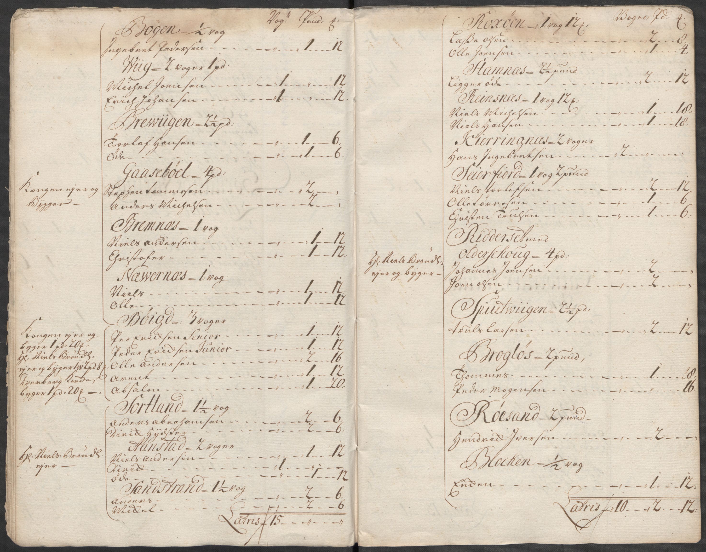 Rentekammeret inntil 1814, Reviderte regnskaper, Fogderegnskap, AV/RA-EA-4092/R67/L4684: Fogderegnskap Vesterålen, Andenes og Lofoten, 1718, p. 37