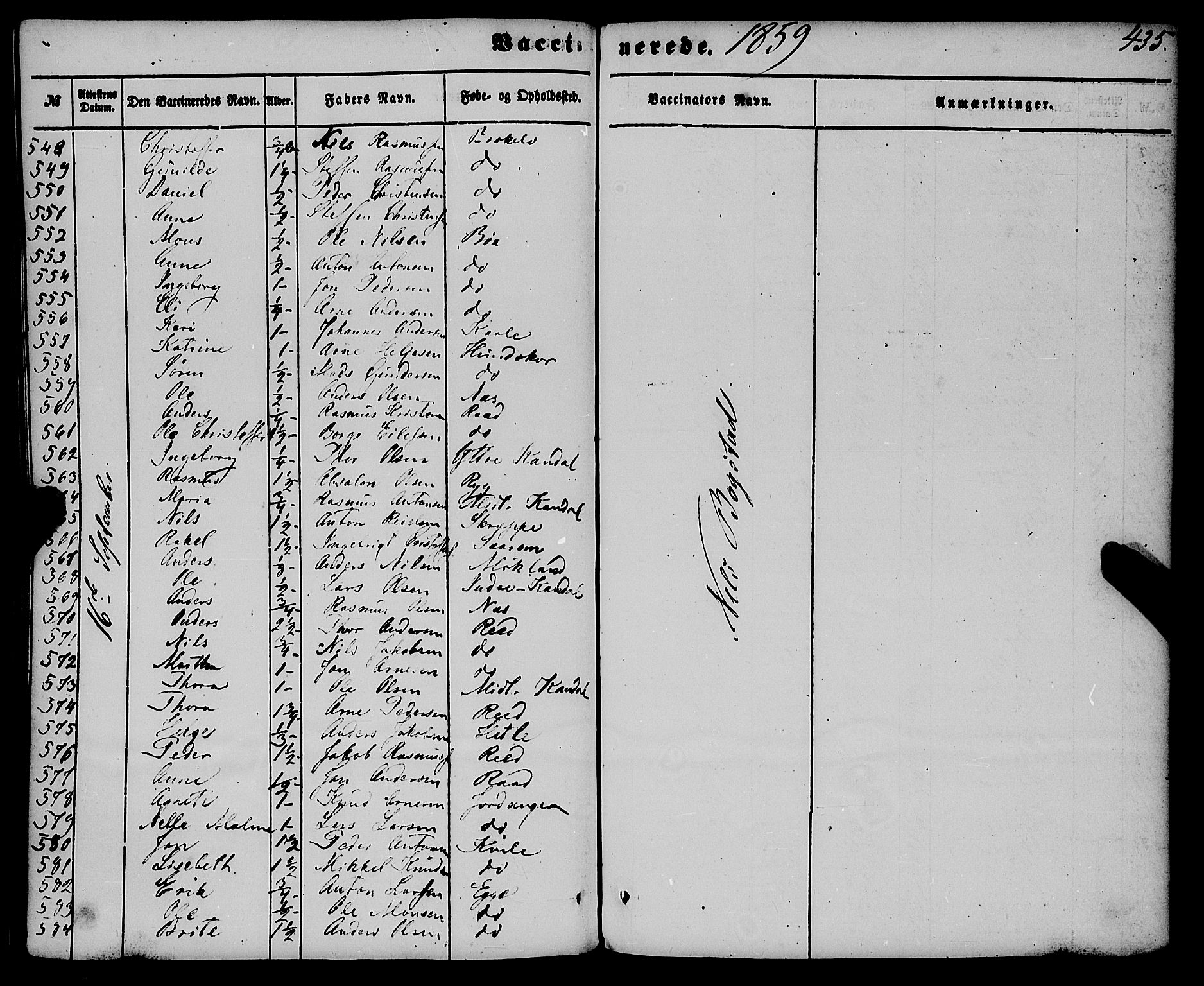 Gloppen sokneprestembete, AV/SAB-A-80101/H/Haa/Haaa/L0009: Parish register (official) no. A 9, 1855-1870, p. 435