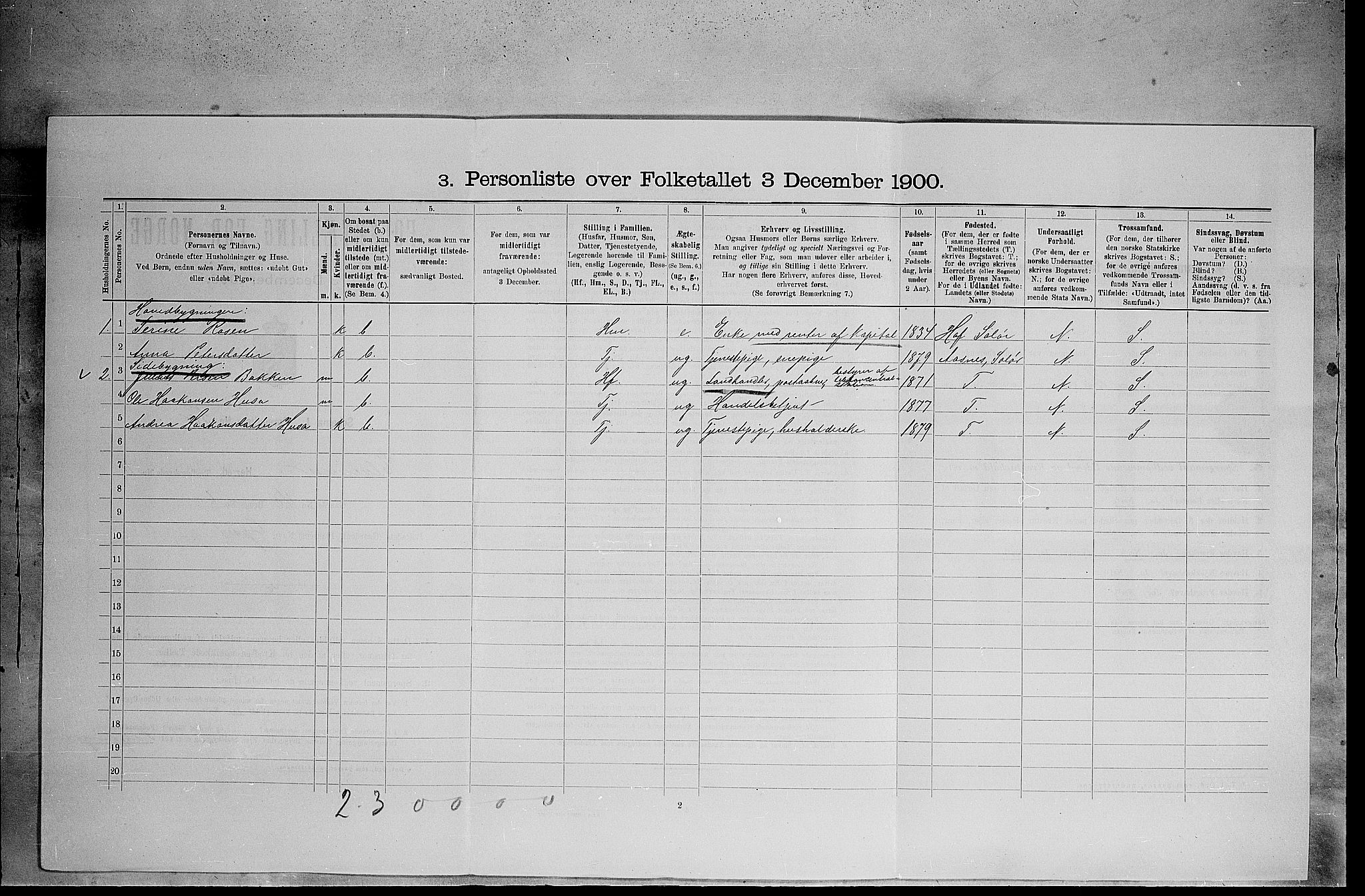 SAH, 1900 census for Elverum, 1900, p. 1492