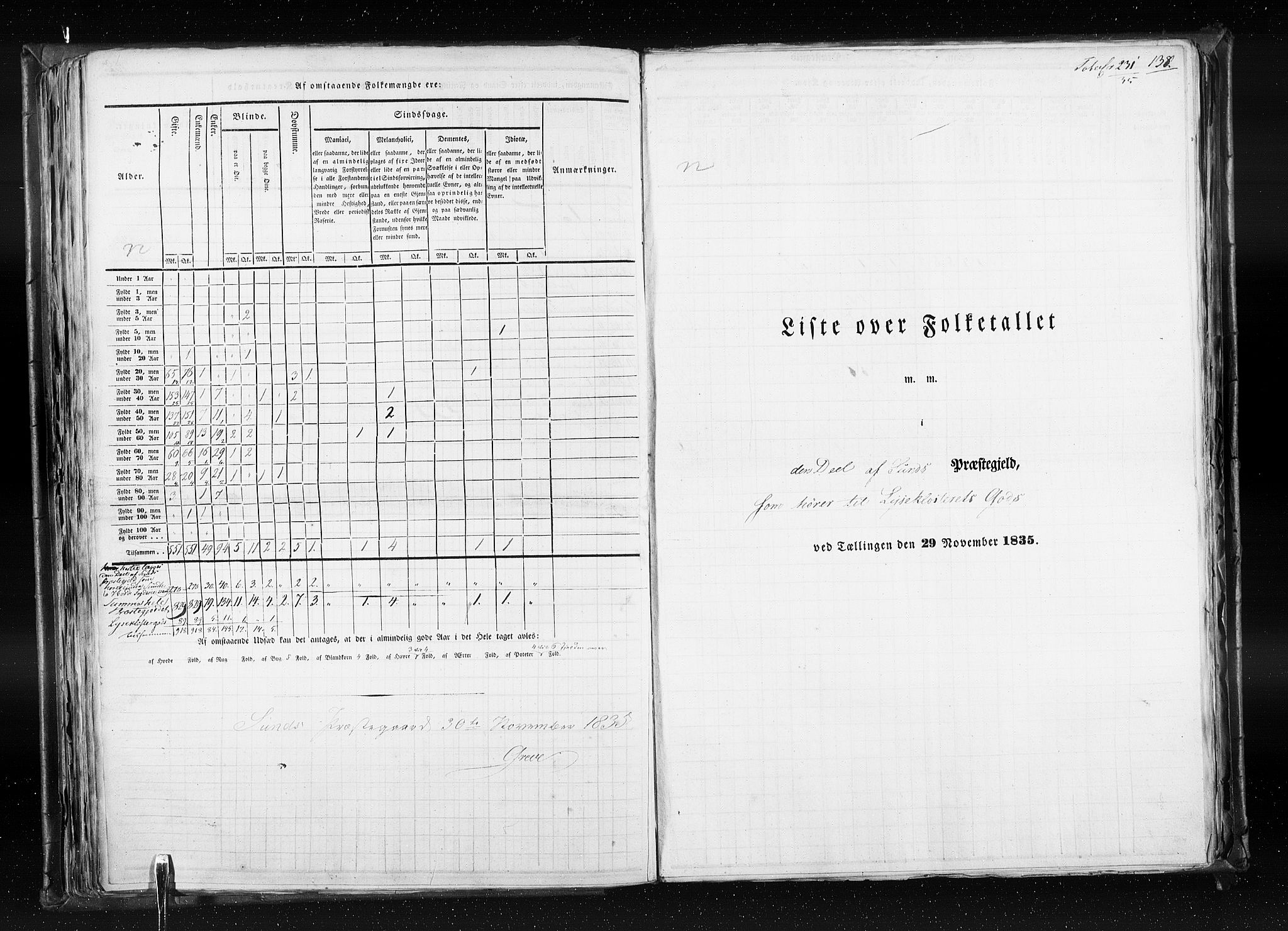 RA, Census 1835, vol. 7: Søndre Bergenhus amt og Nordre Bergenhus amt, 1835, p. 138