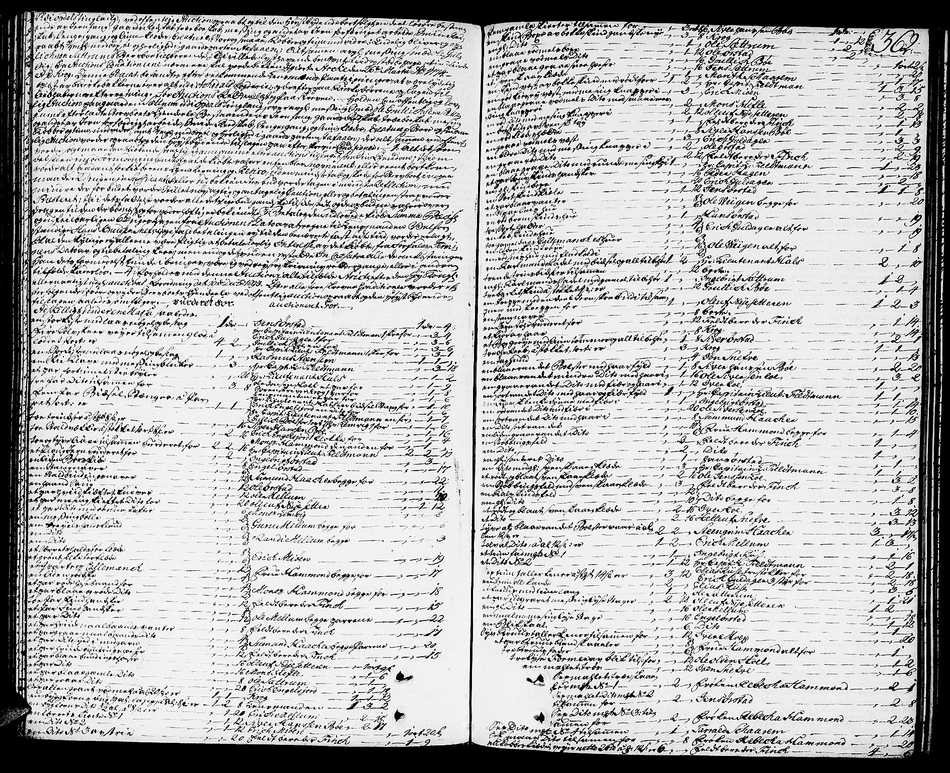 Orkdal sorenskriveri, SAT/A-4169/1/3/3Aa/L0007: Skifteprotokoller, 1767-1782, p. 361b-362a