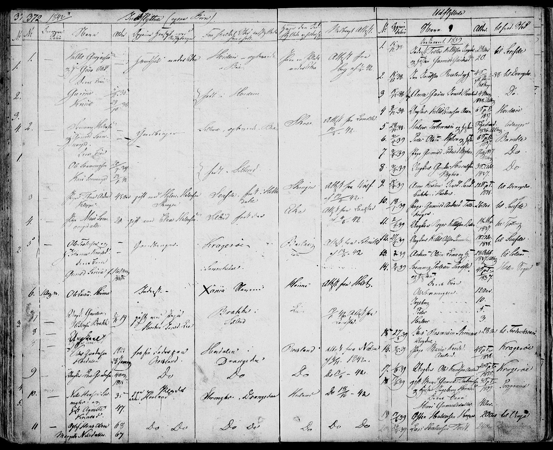 Bø kirkebøker, SAKO/A-257/F/Fa/L0007: Parish register (official) no. 7, 1831-1848, p. 372