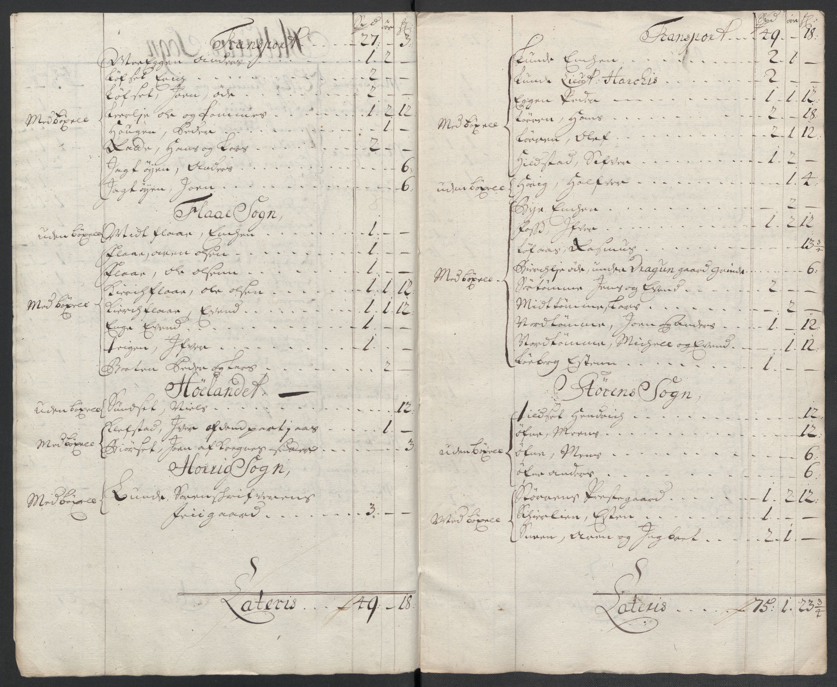 Rentekammeret inntil 1814, Reviderte regnskaper, Fogderegnskap, AV/RA-EA-4092/R60/L3959: Fogderegnskap Orkdal og Gauldal, 1709, p. 295