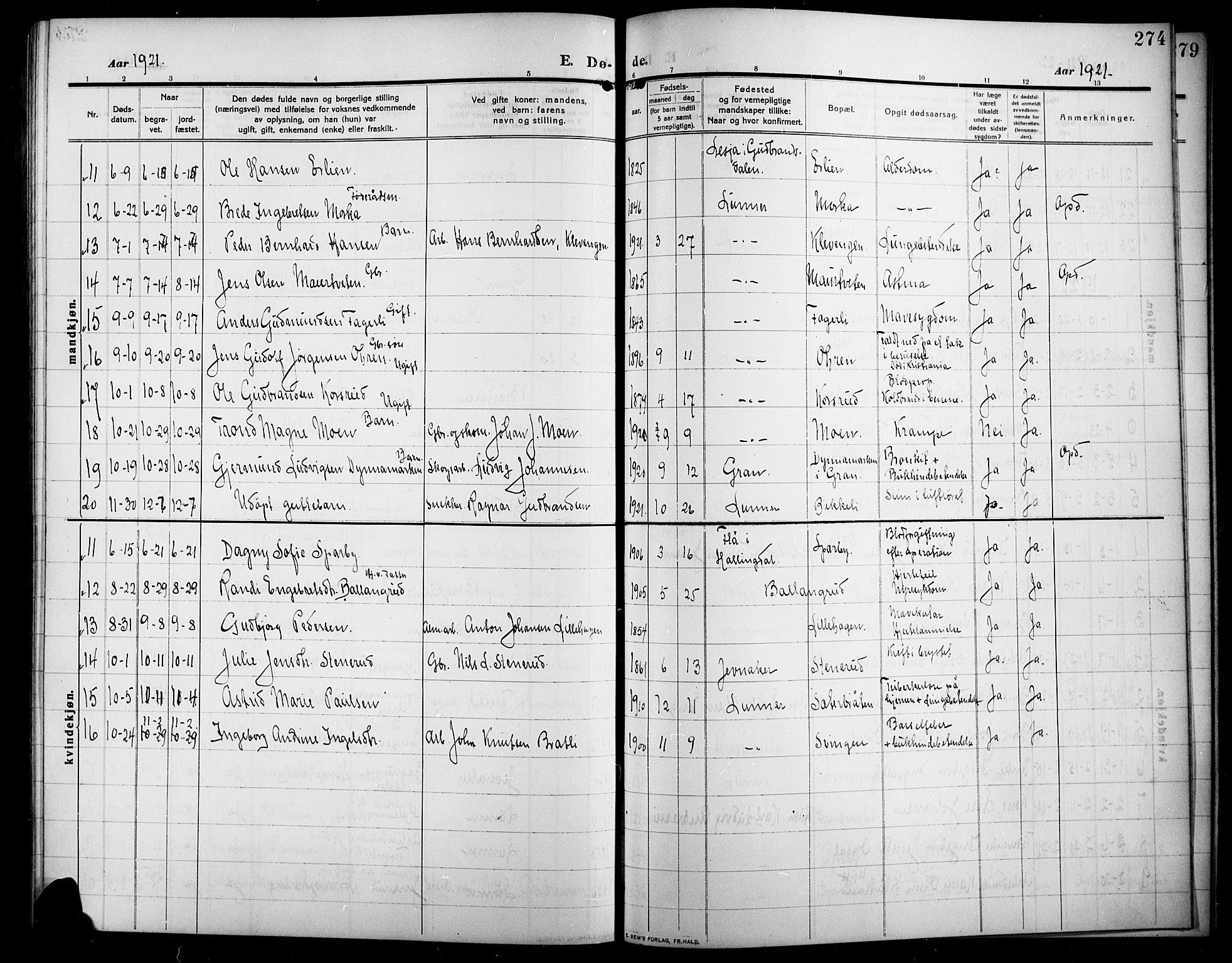 Lunner prestekontor, AV/SAH-PREST-118/H/Ha/Hab/L0001: Parish register (copy) no. 1, 1909-1922, p. 274